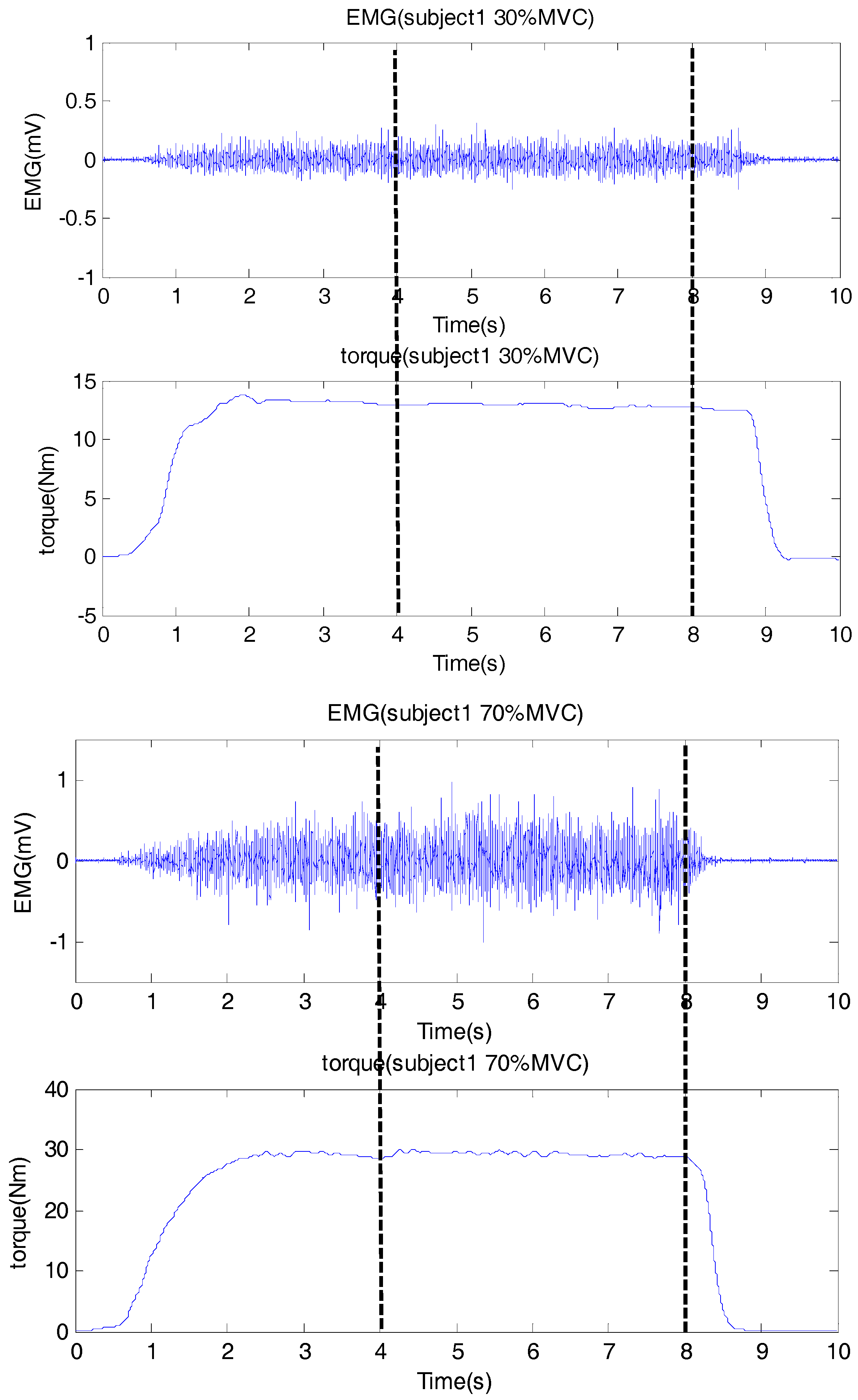 Entropy 19 00624 g001 550