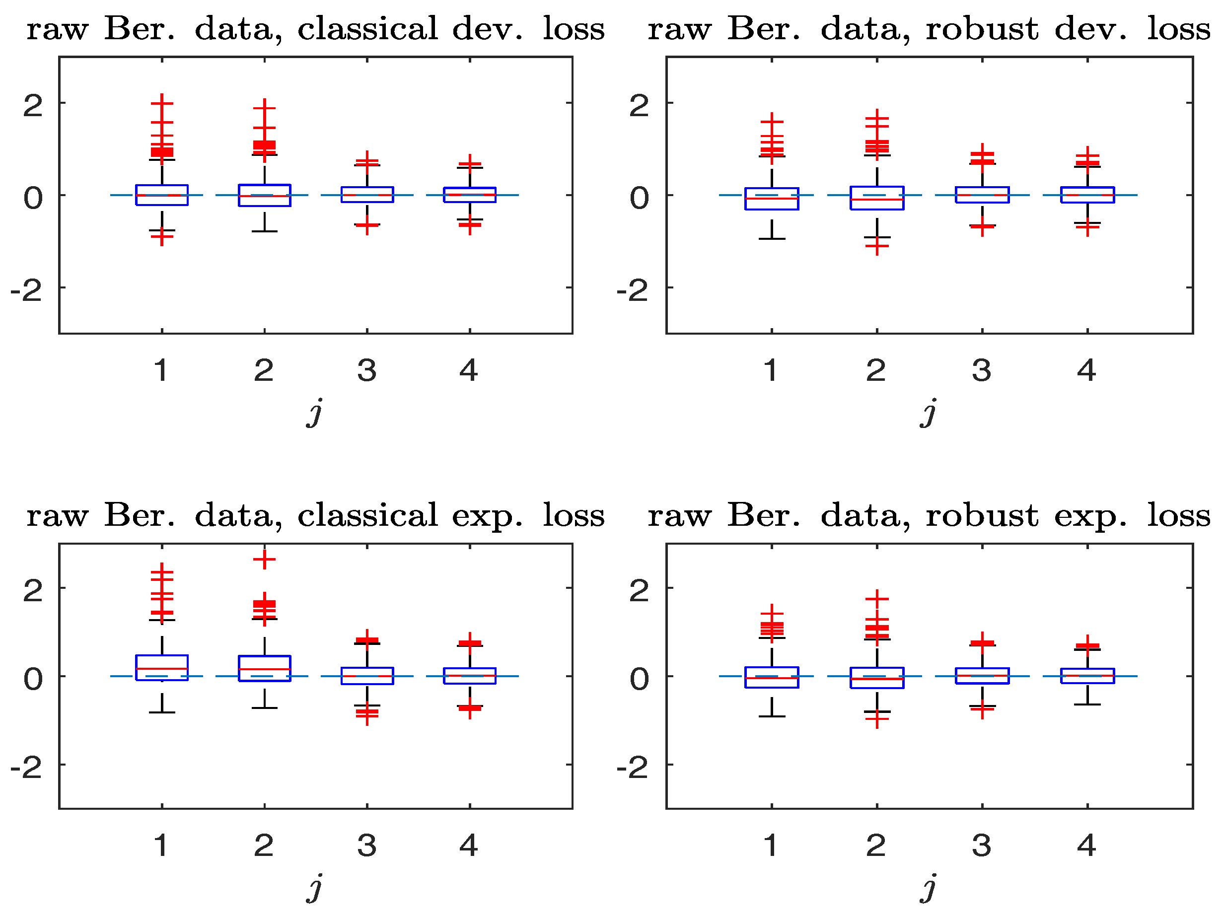 Entropy 19 00625 g001 550