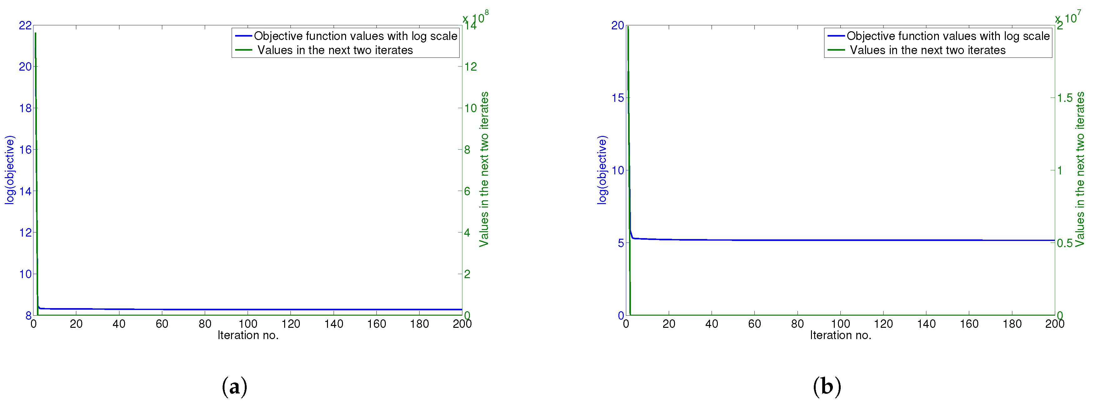 Entropy 19 00627 g005a