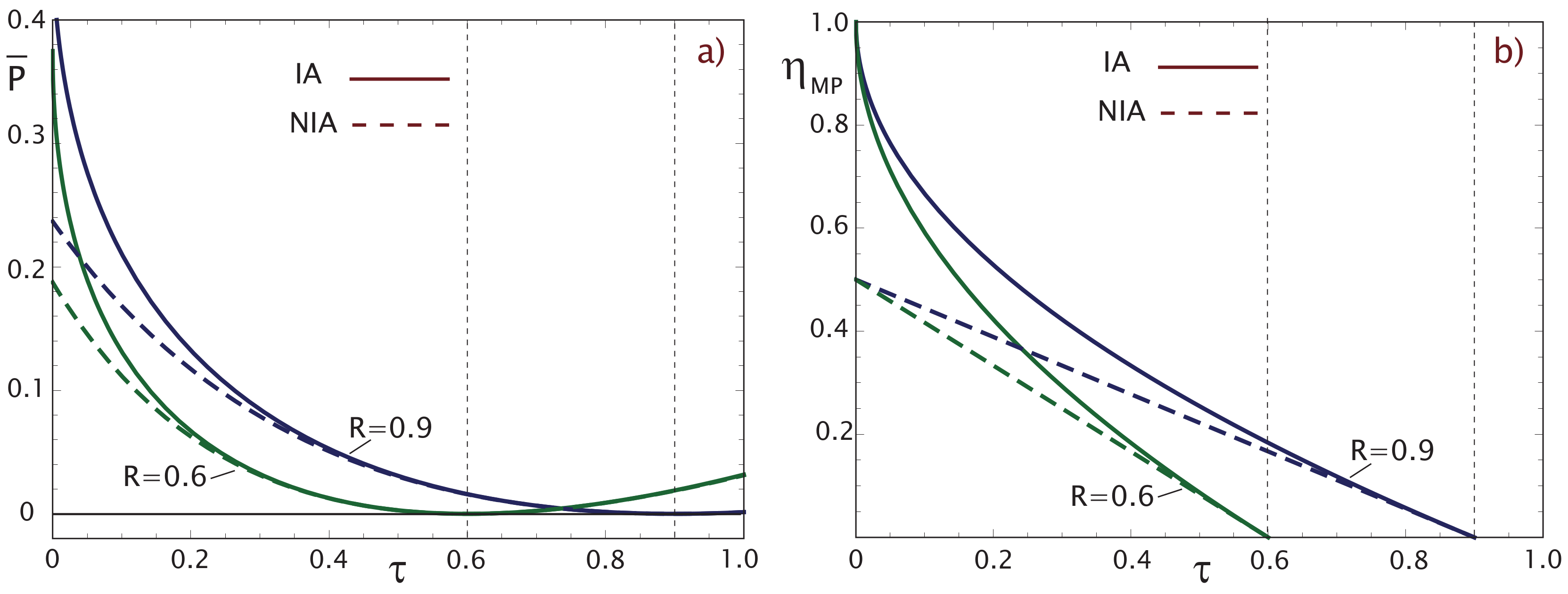 Entropy 19 00632 g002