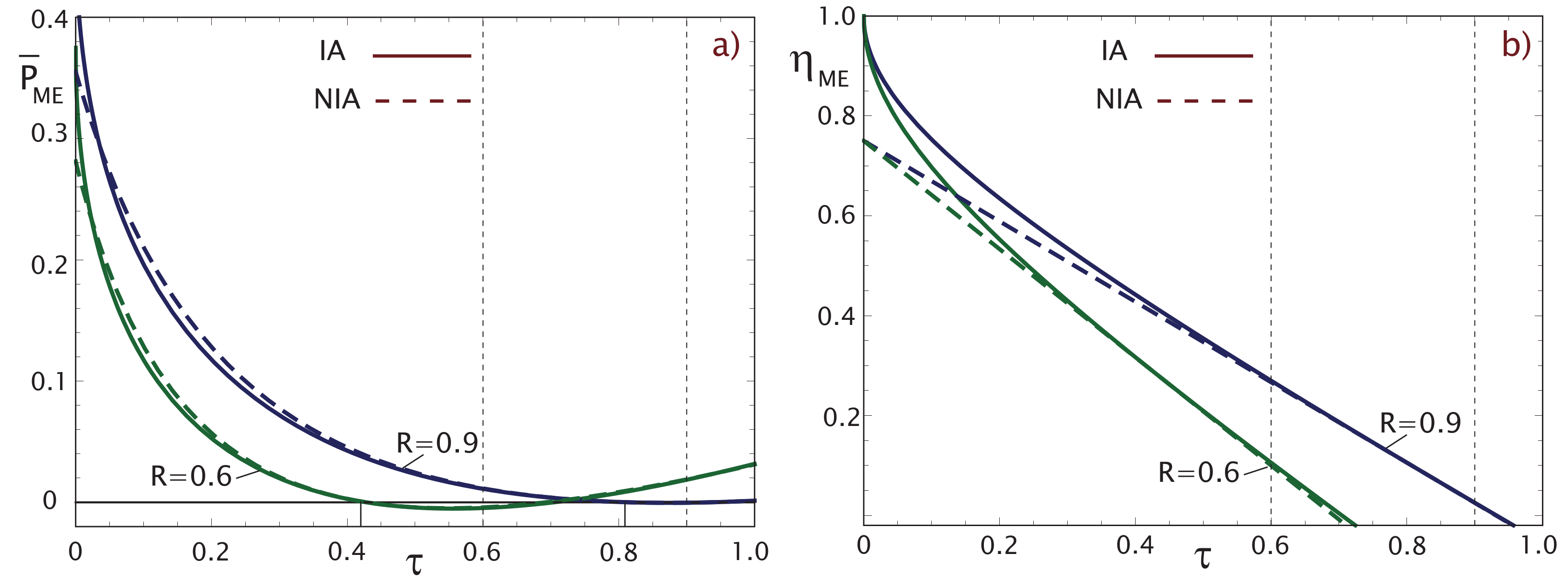 Entropy 19 00632 g003