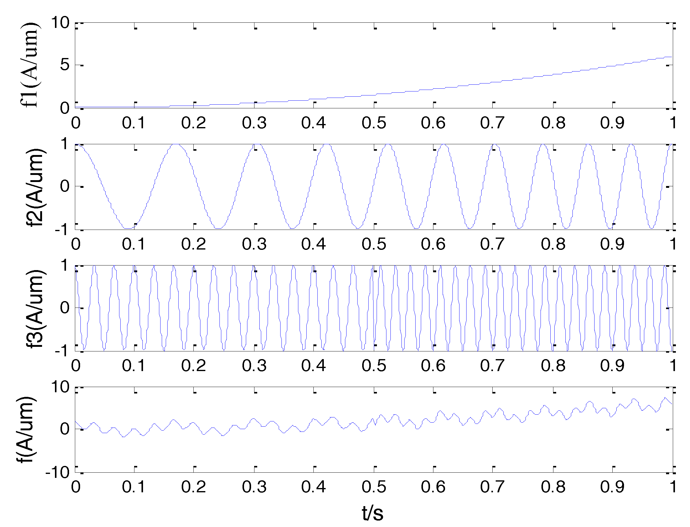 Entropy 19 00633 g001