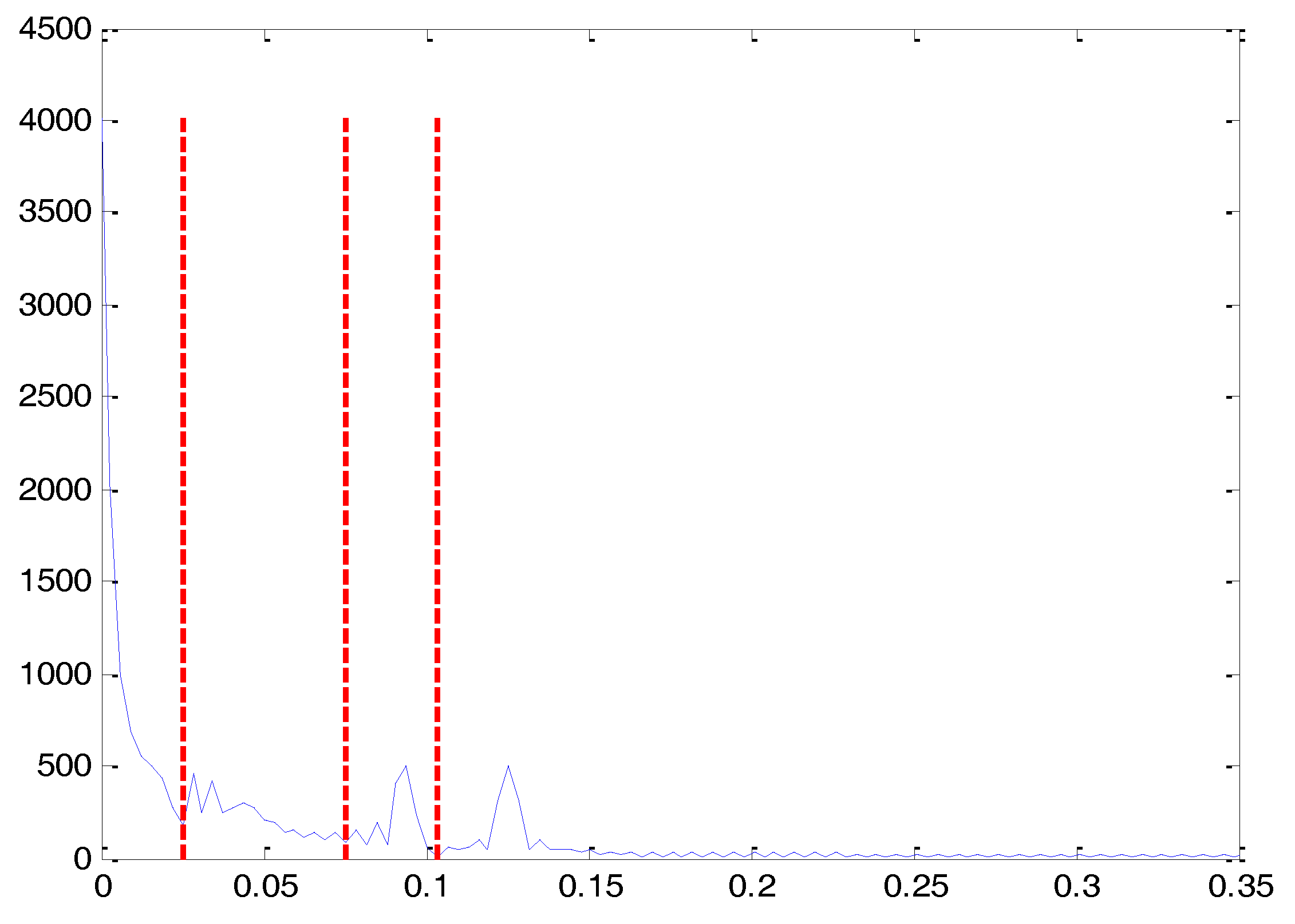 Entropy 19 00633 g002