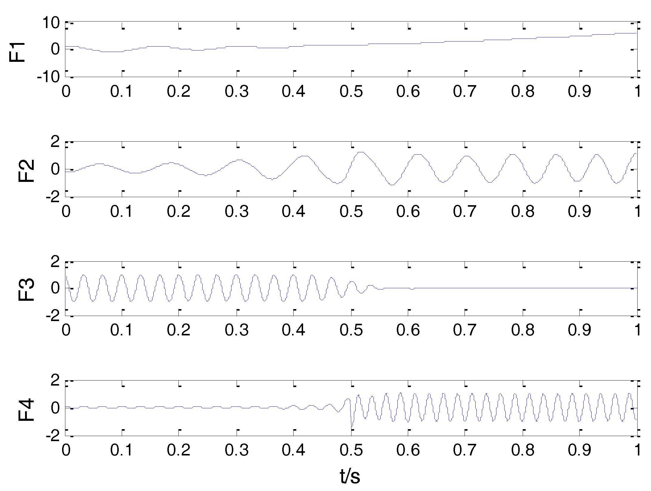 Entropy 19 00633 g003