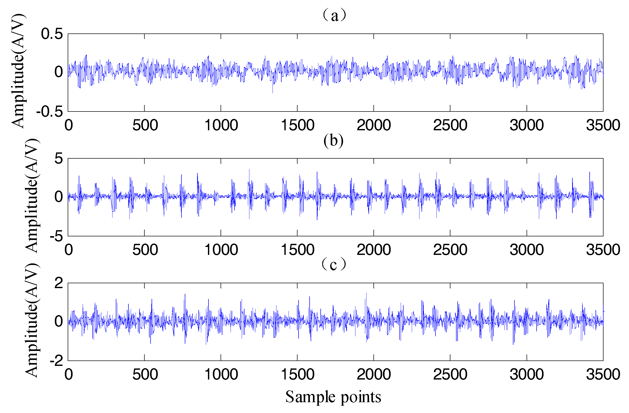 Entropy 19 00633 g006