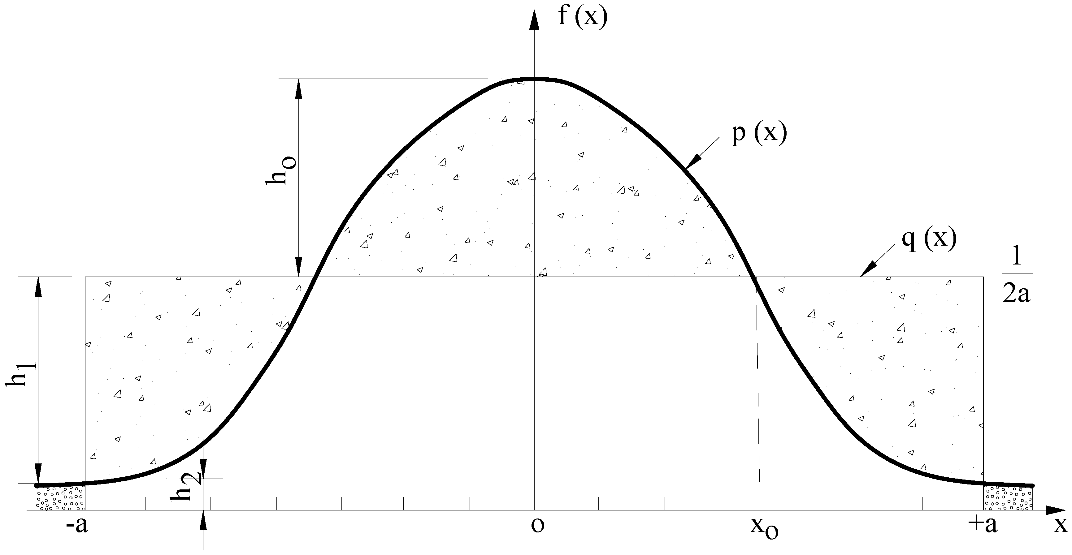 Entropy 19 00634 g002
