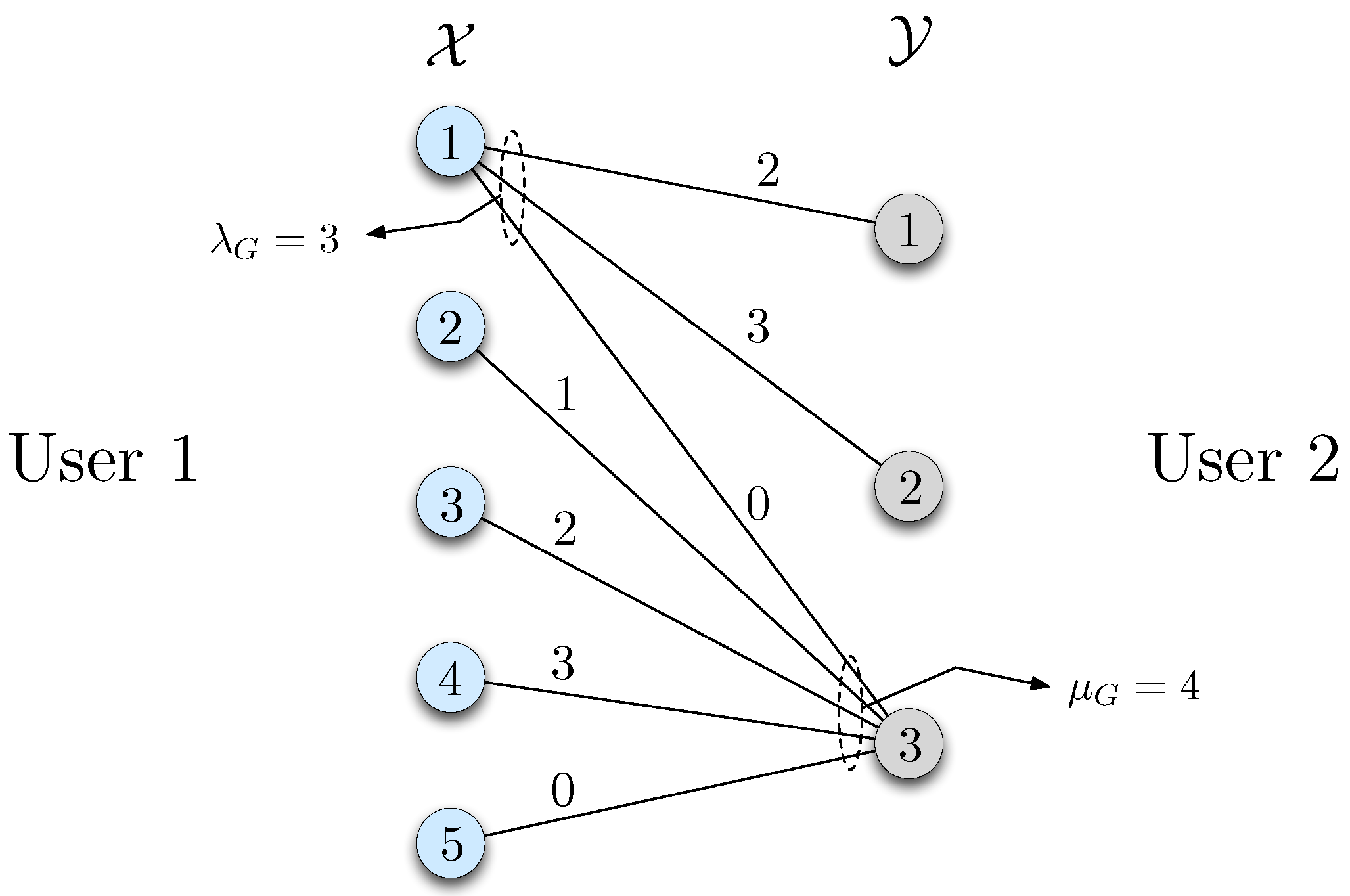 Entropy 19 00635 g001 550
