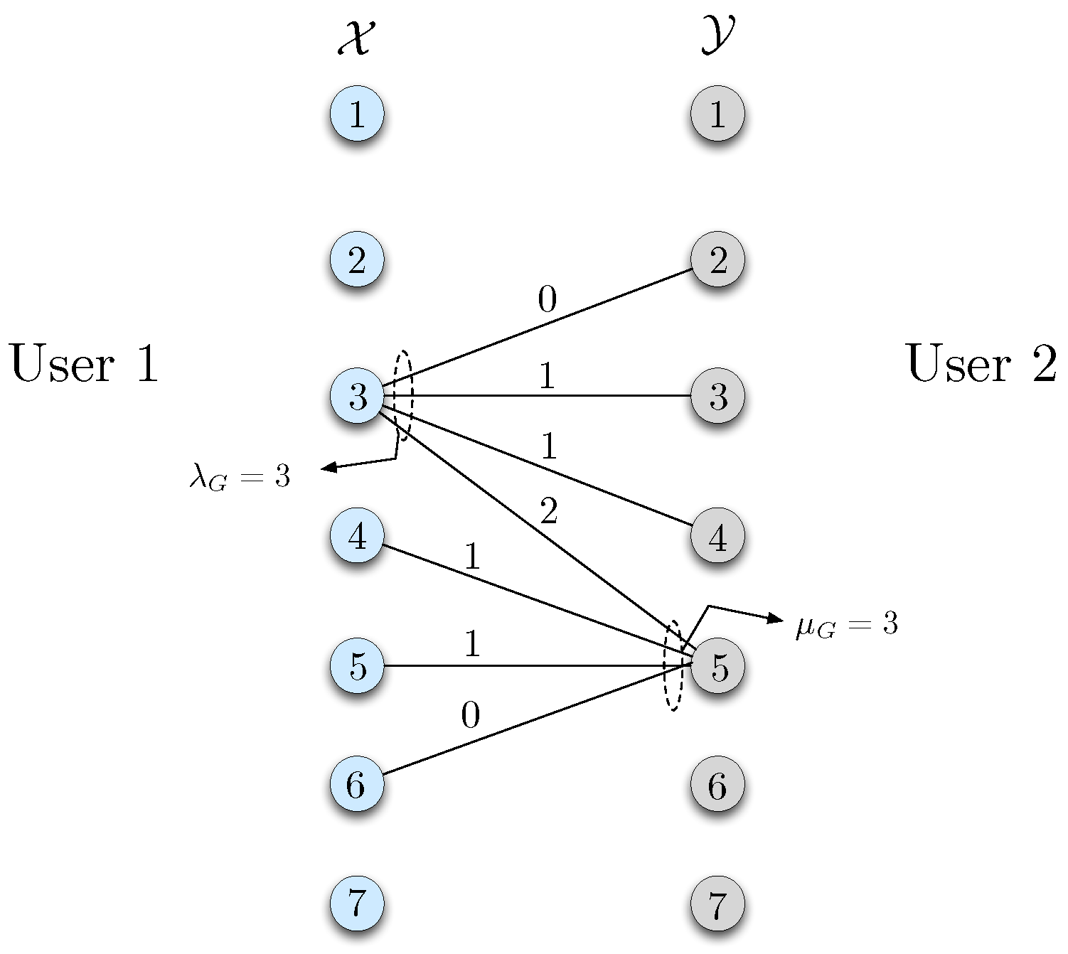 Entropy 19 00635 g002 550