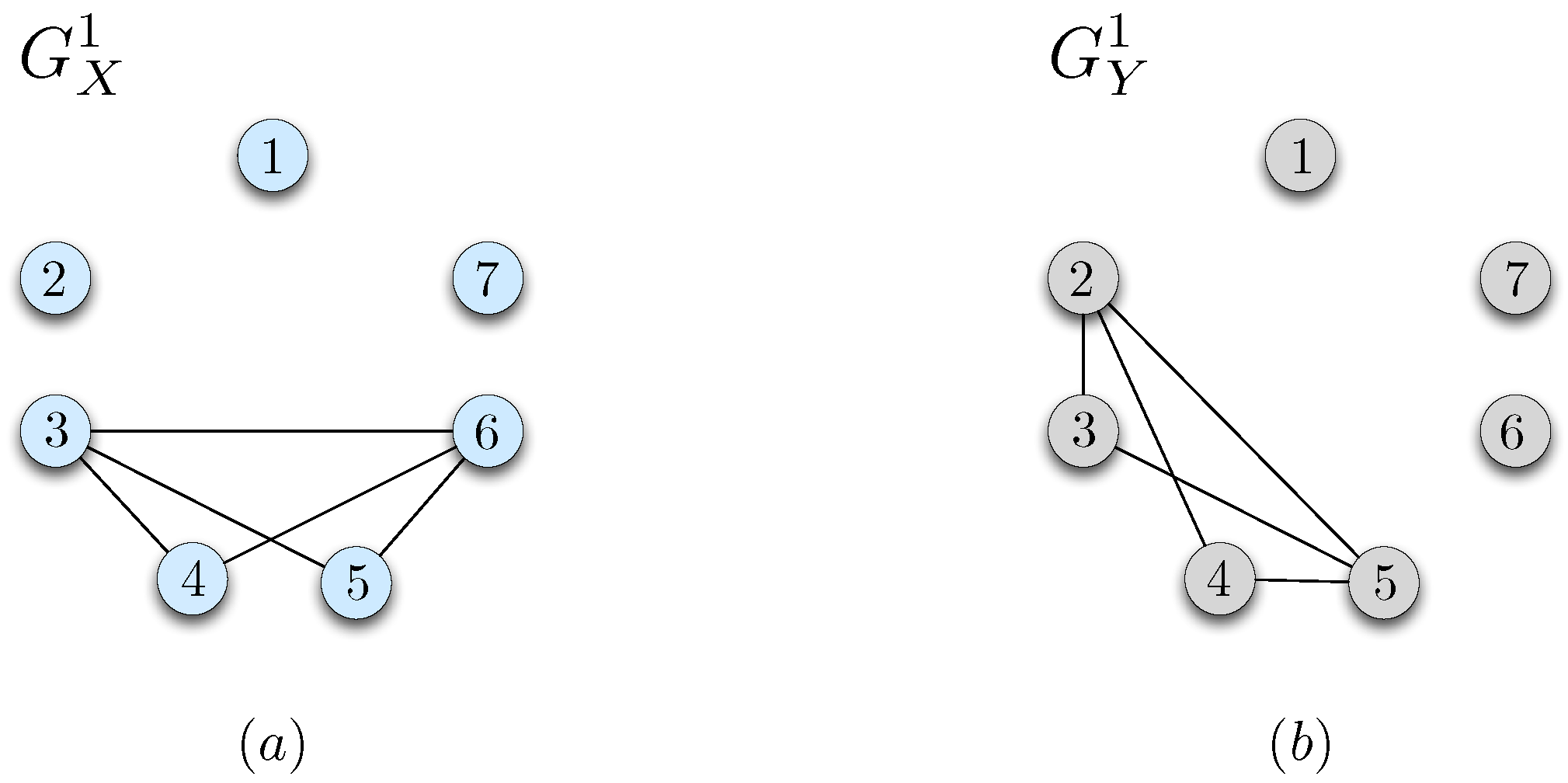 Entropy 19 00635 g003 550