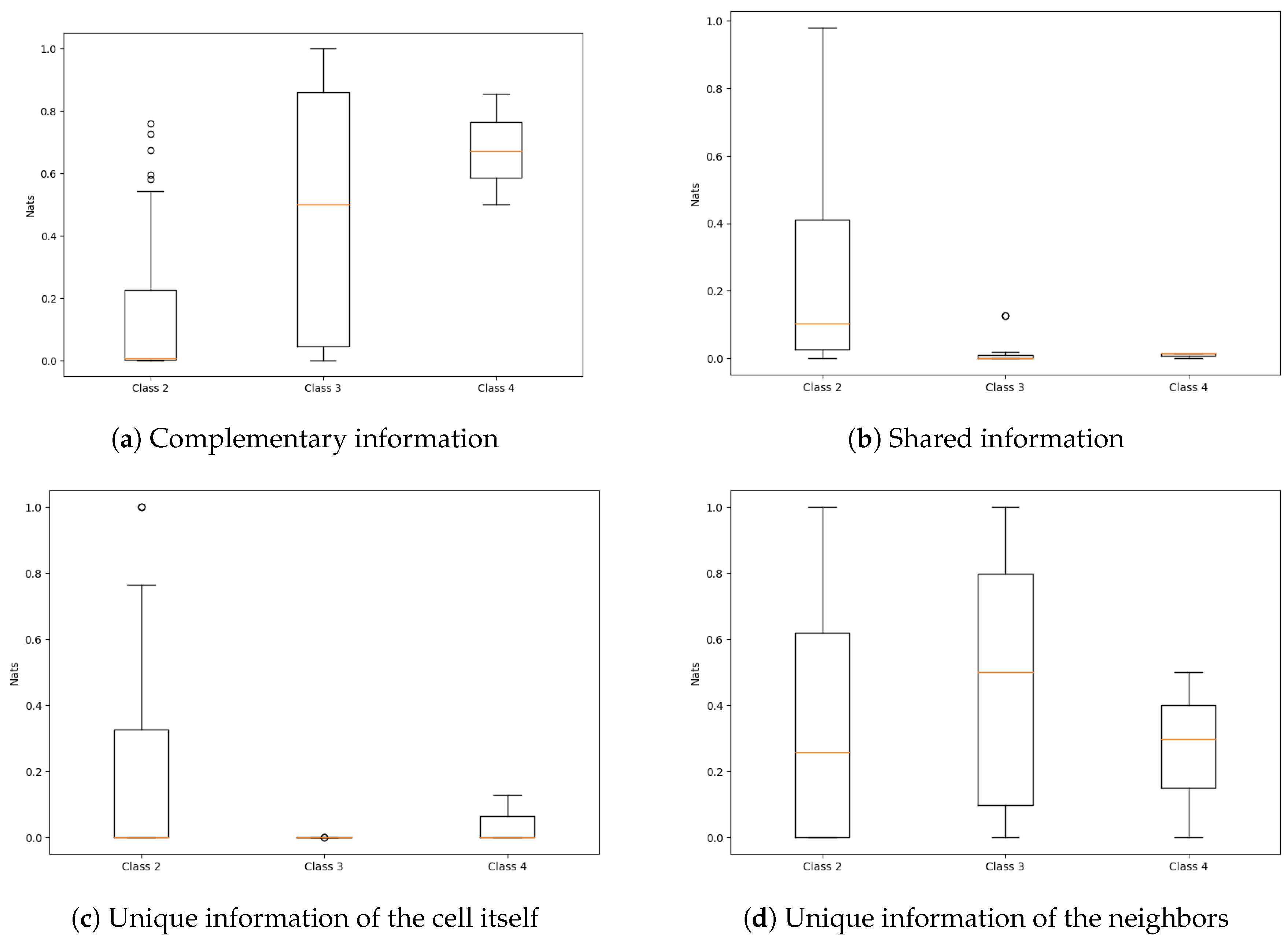 Entropy 19 00636 g008 550