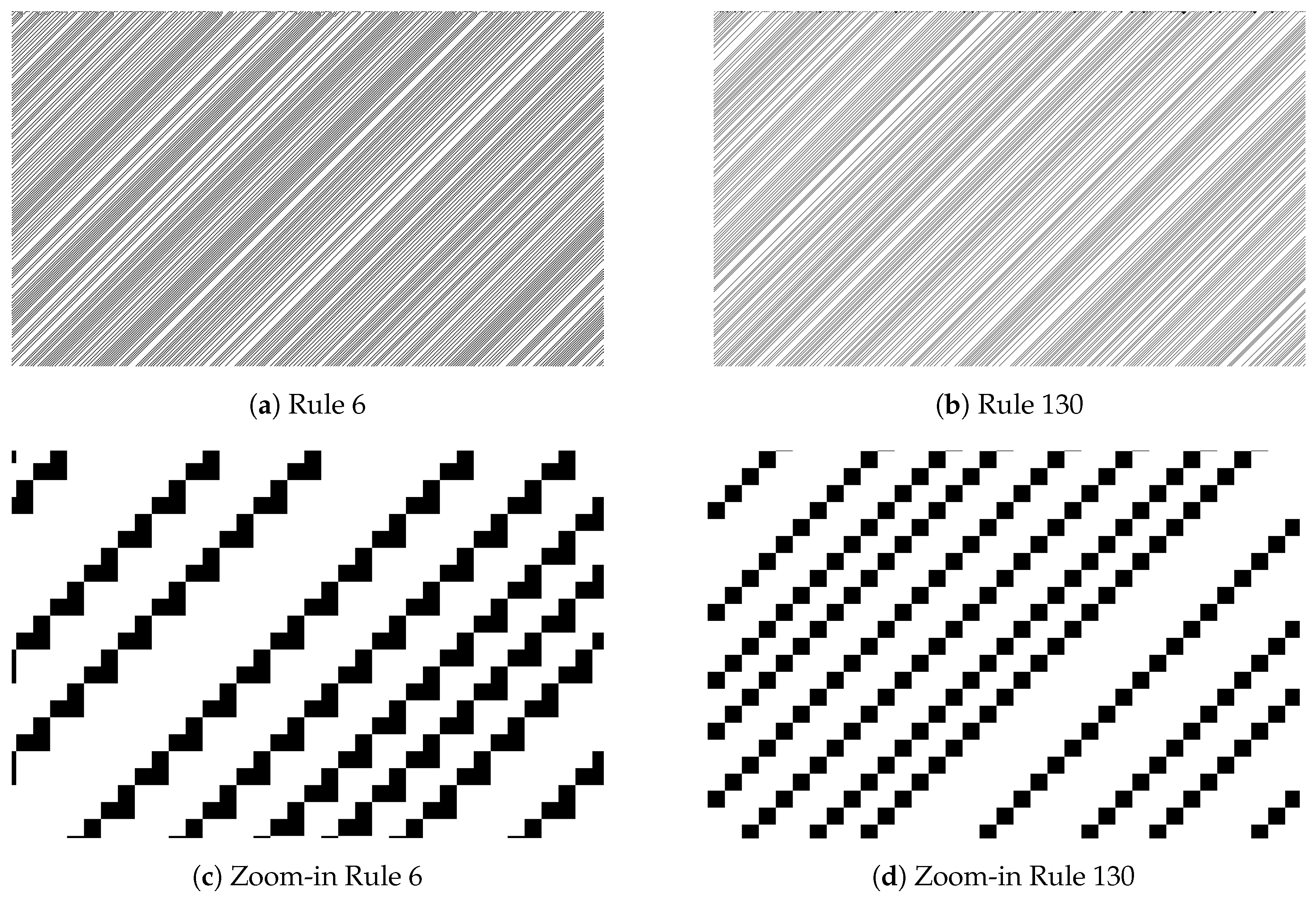 Entropy 19 00636 g009 550