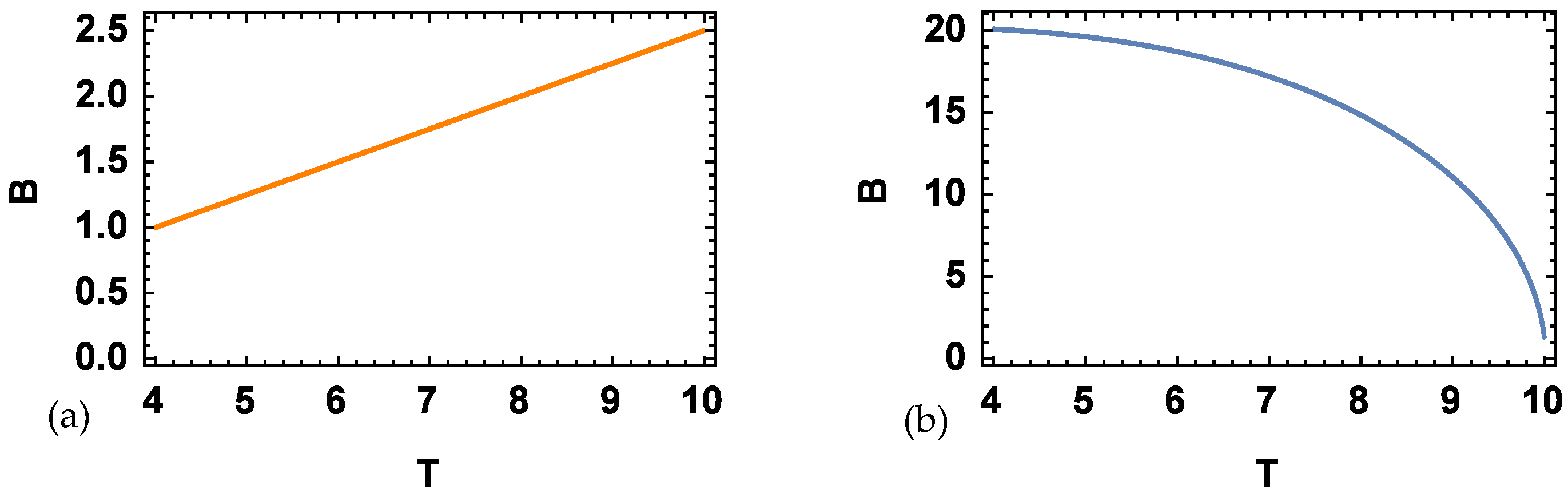 Entropy 19 00639 g002