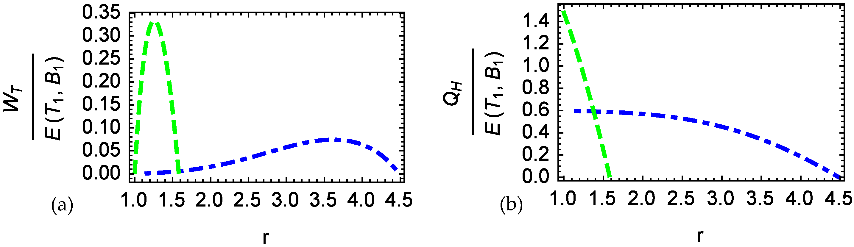 Entropy 19 00639 g004
