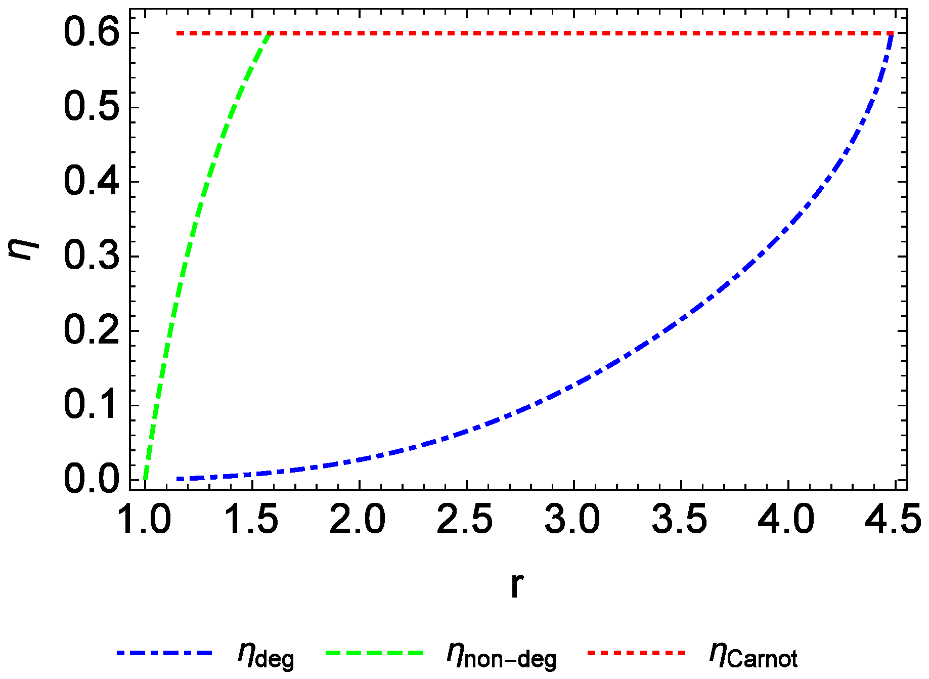 Entropy 19 00639 g005