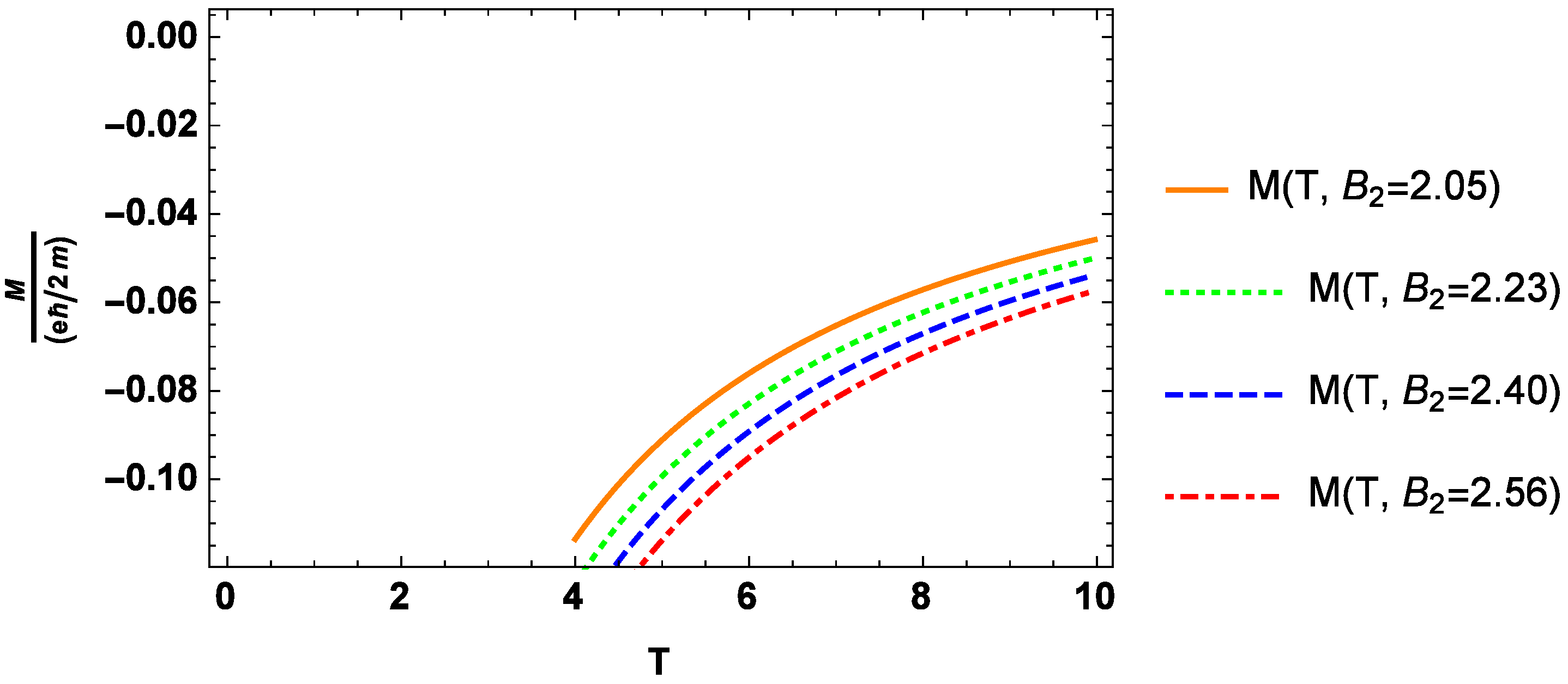 Entropy 19 00639 g007