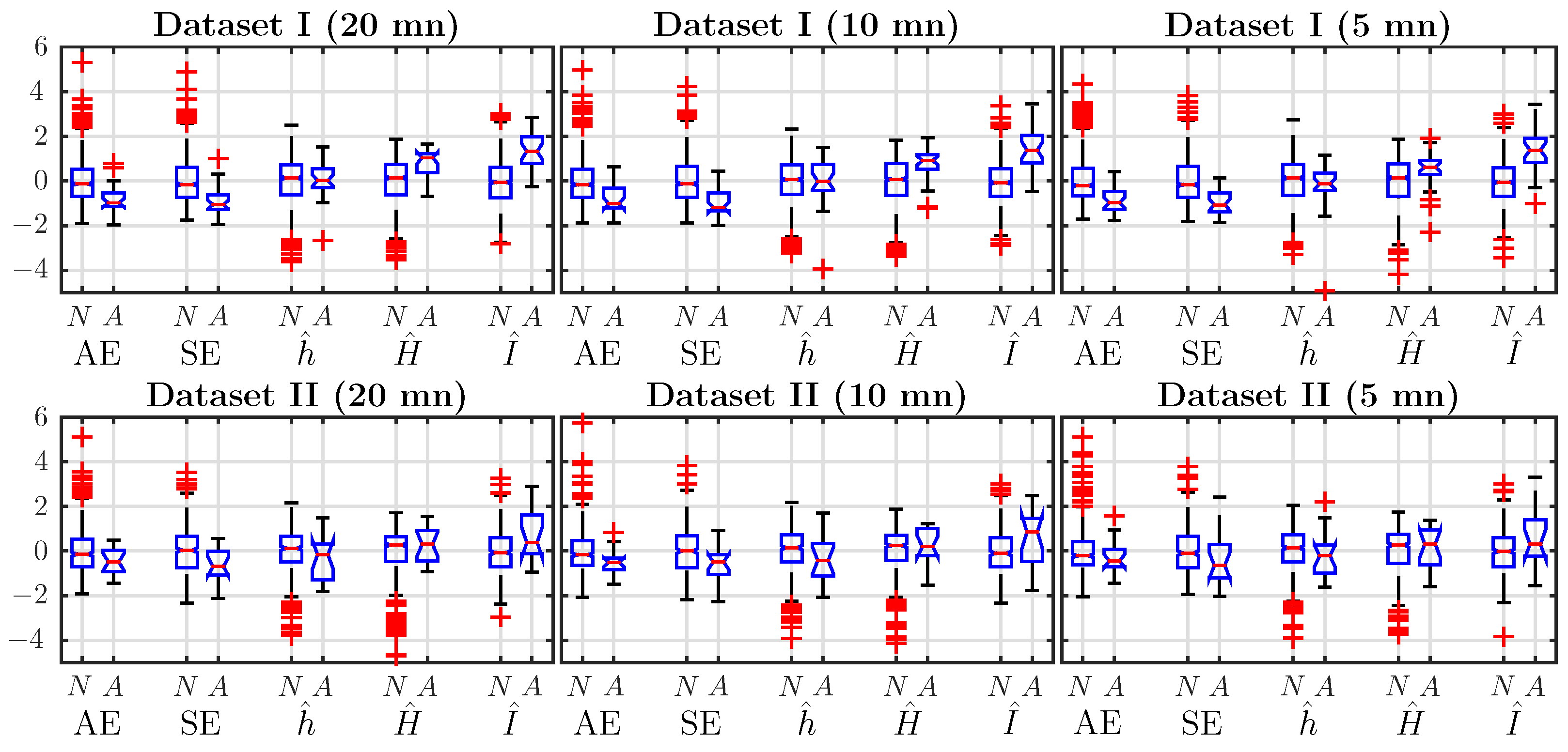 Entropy 19 00640 g001 Entropy 19 00640 g001