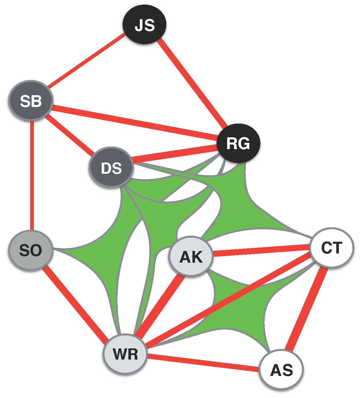 Entropy 19 00642 g004 550