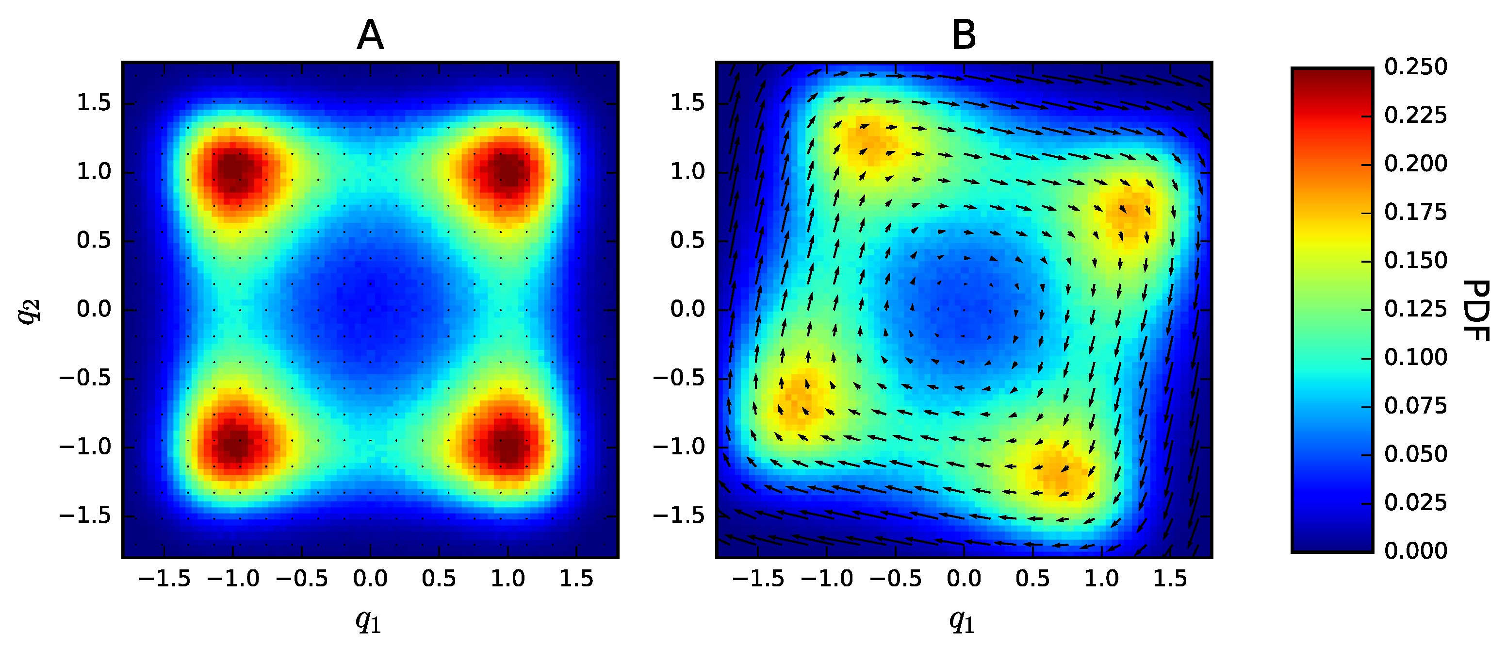 Entropy 19 00647 g003 550