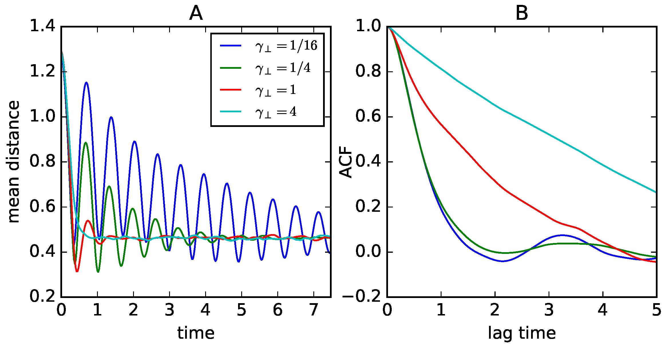 Entropy 19 00647 g006 550