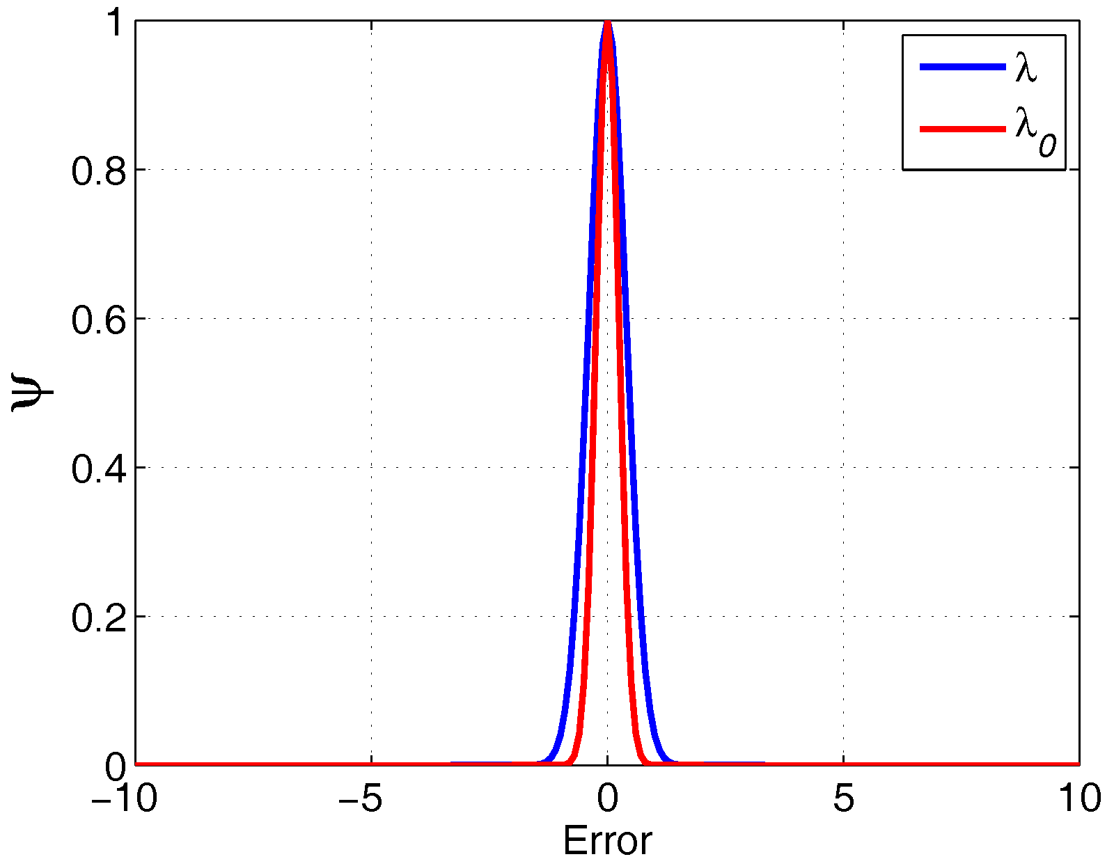 Entropy 19 00648 g003
