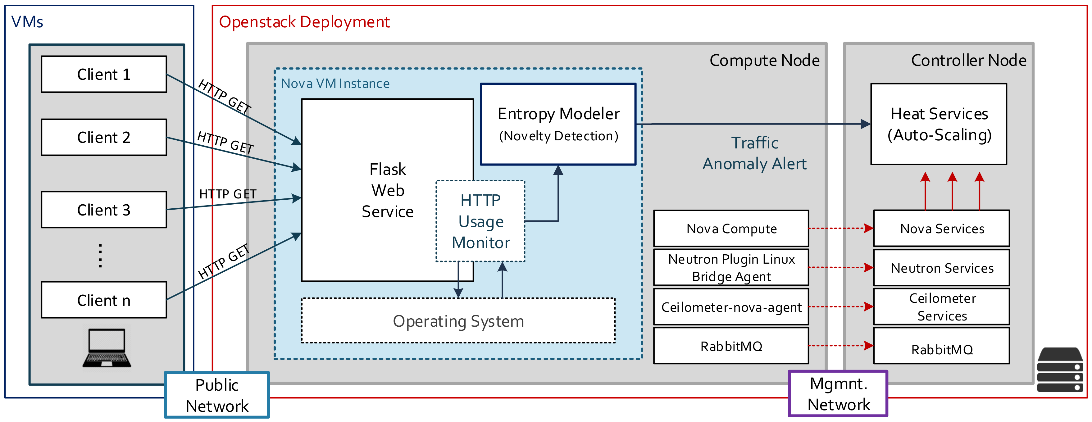 Entropy 19 00649 g003