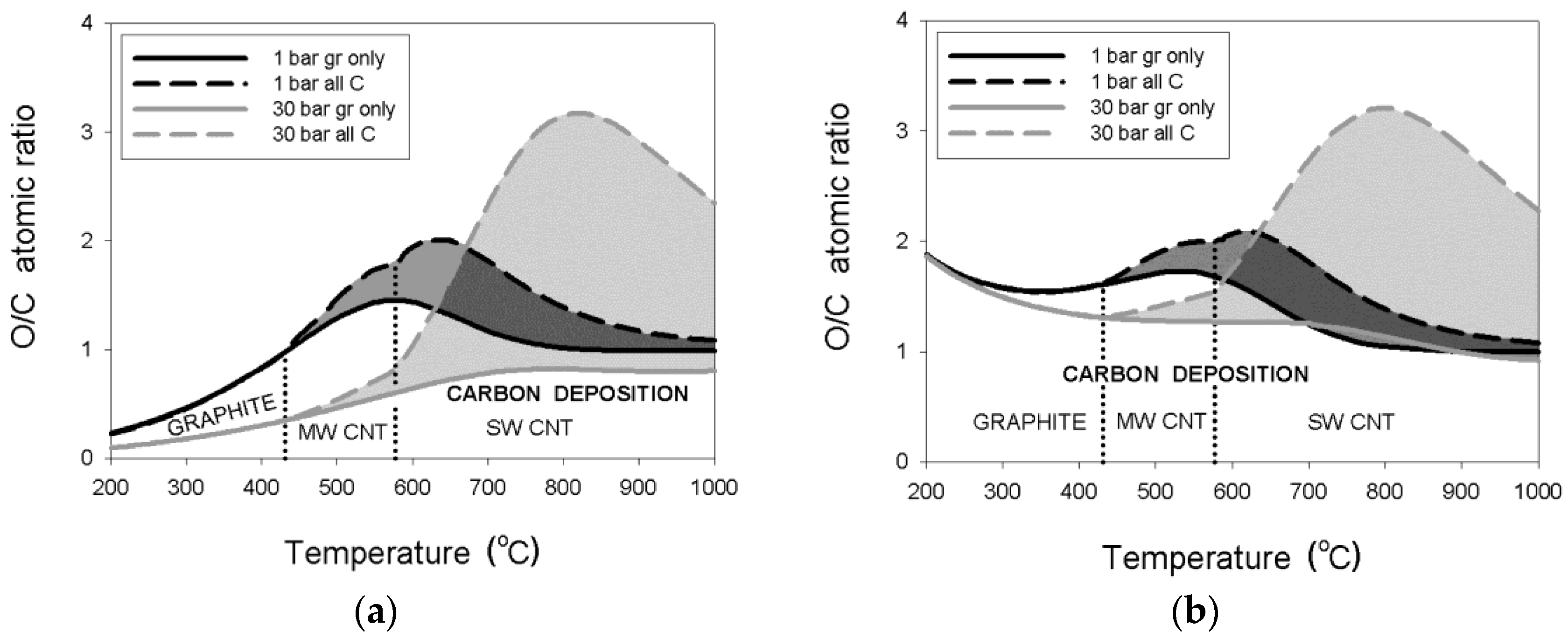 Entropy 19 00650 g003