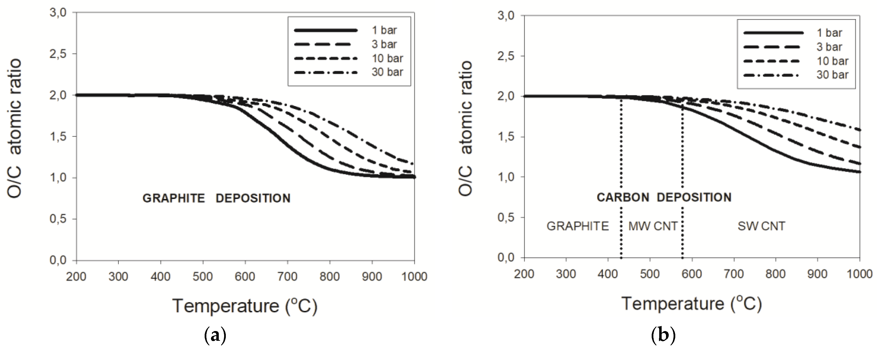 Entropy 19 00650 g005