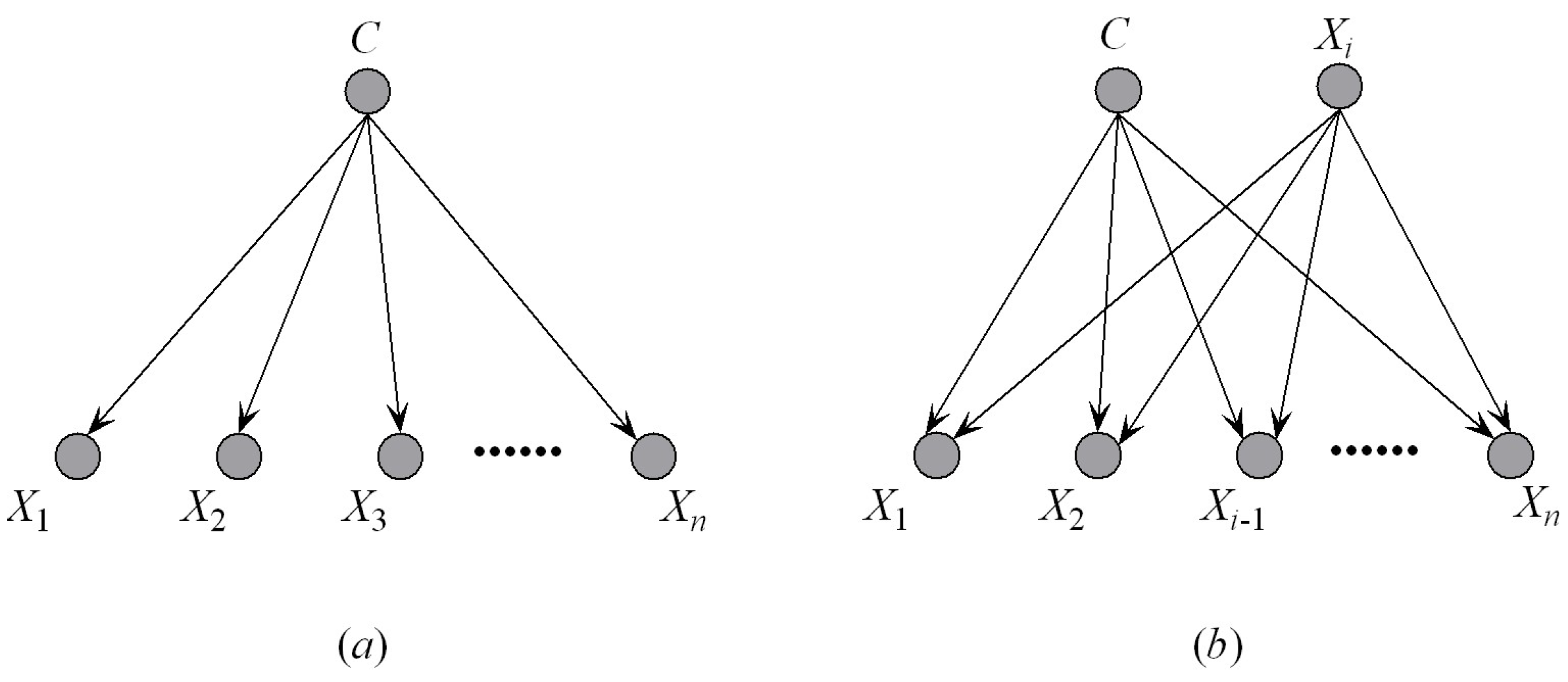 Entropy 19 00651 g002 550