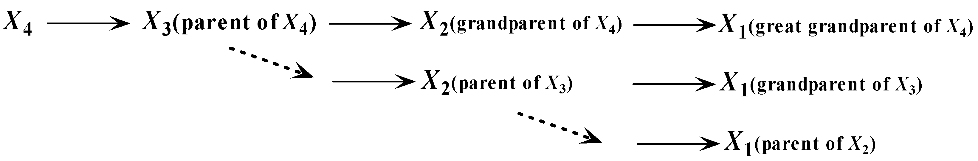 Entropy 19 00651 g005 550