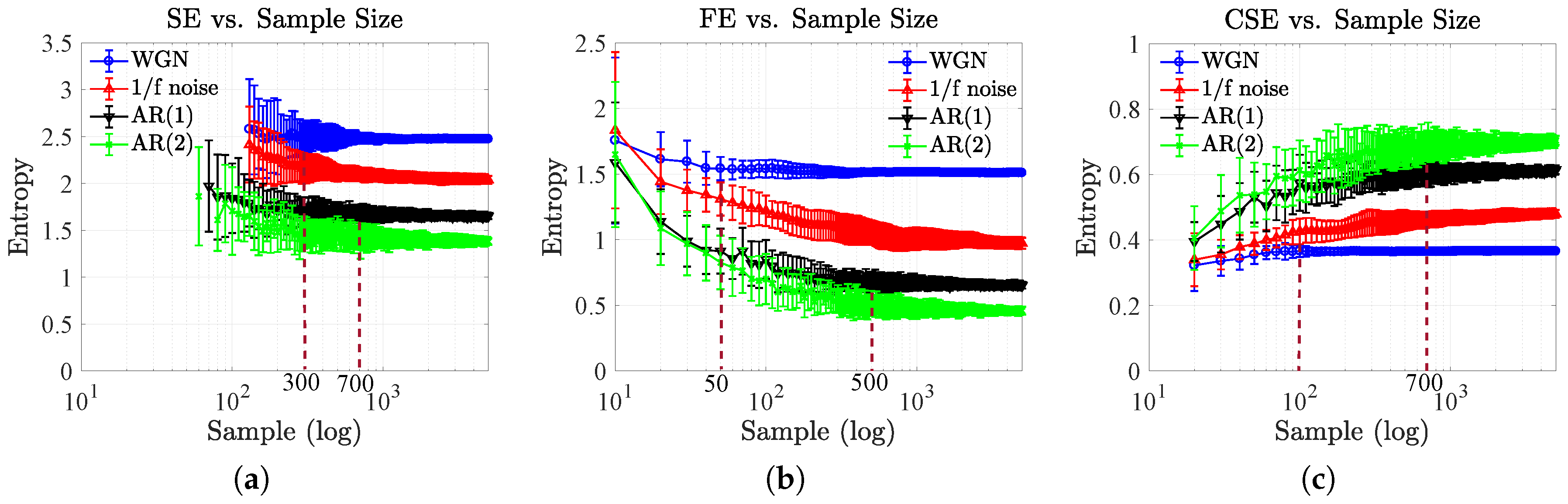 Entropy 19 00652 g005 550