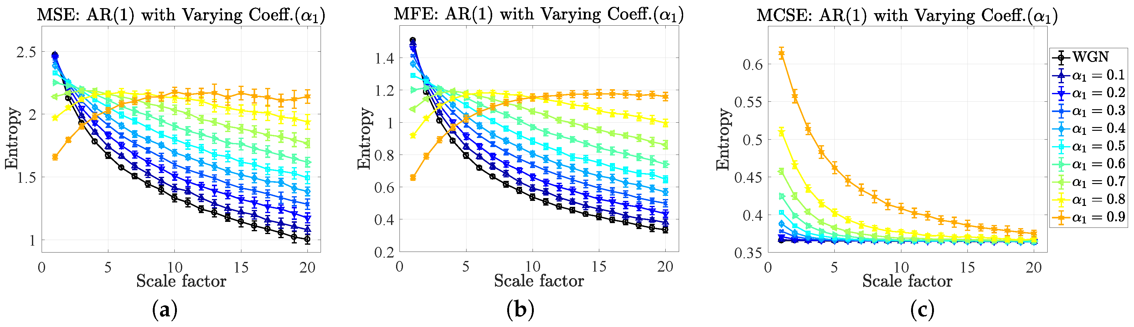 Entropy 19 00652 g007 550