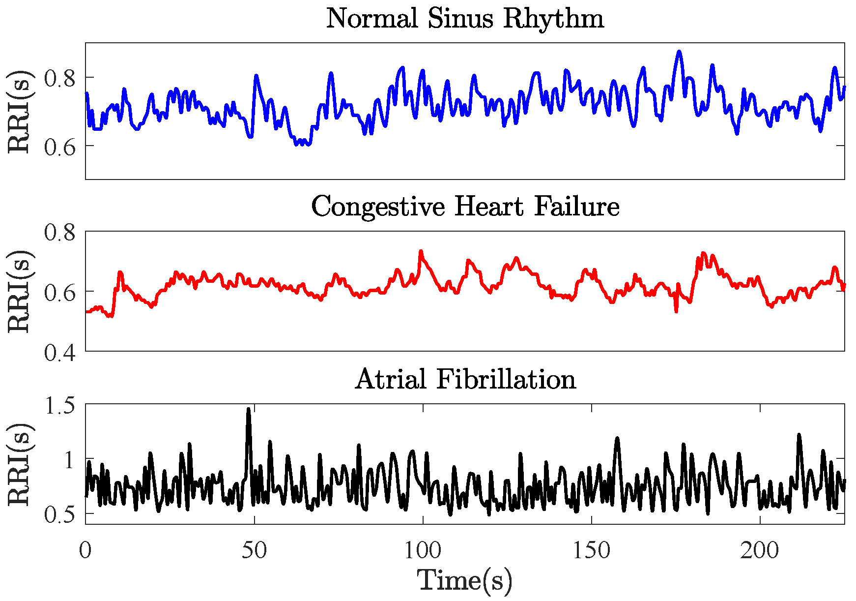 Entropy 19 00652 g0a2 550