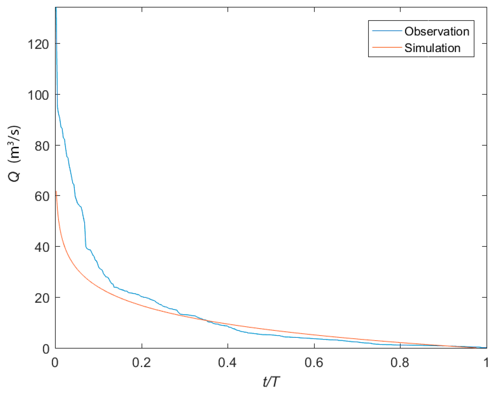 Entropy 19 00654 g004