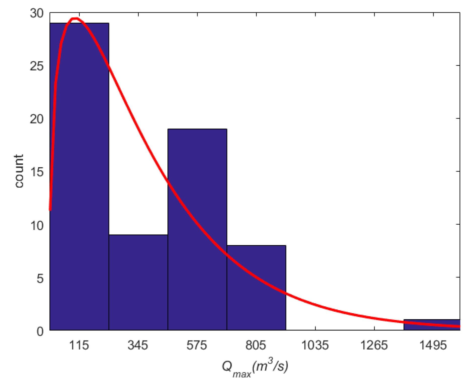 Entropy 19 00654 g007