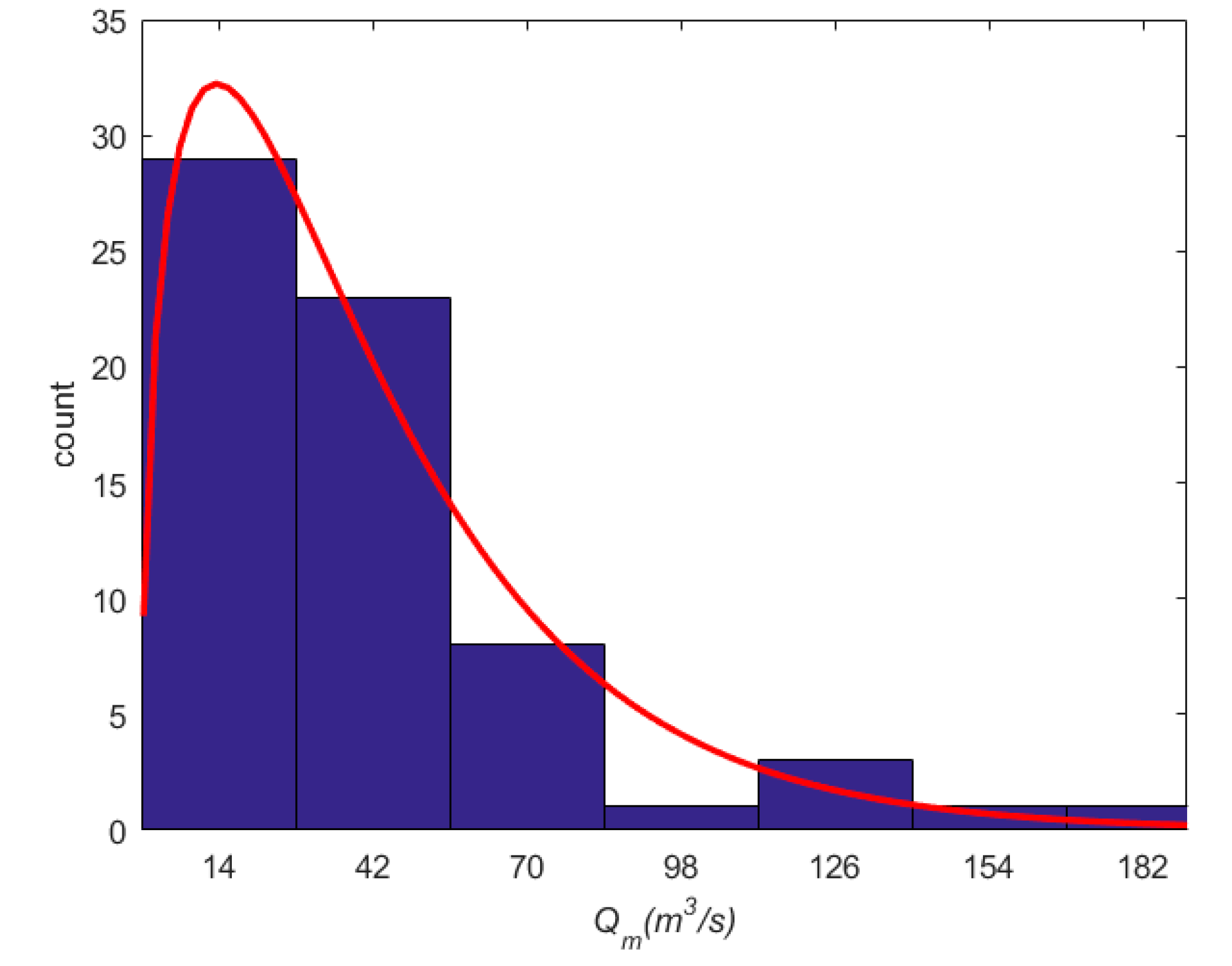 Entropy 19 00654 g008