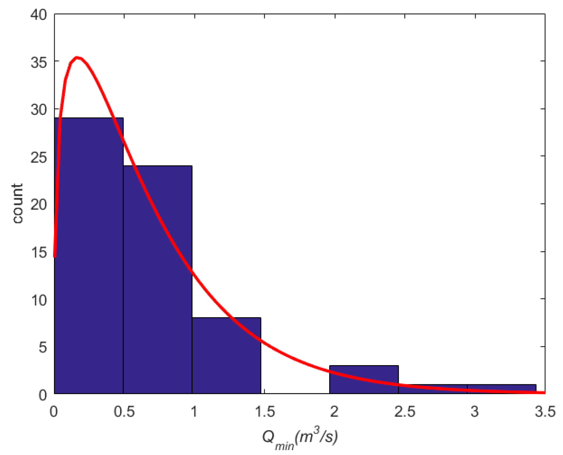 Entropy 19 00654 g009