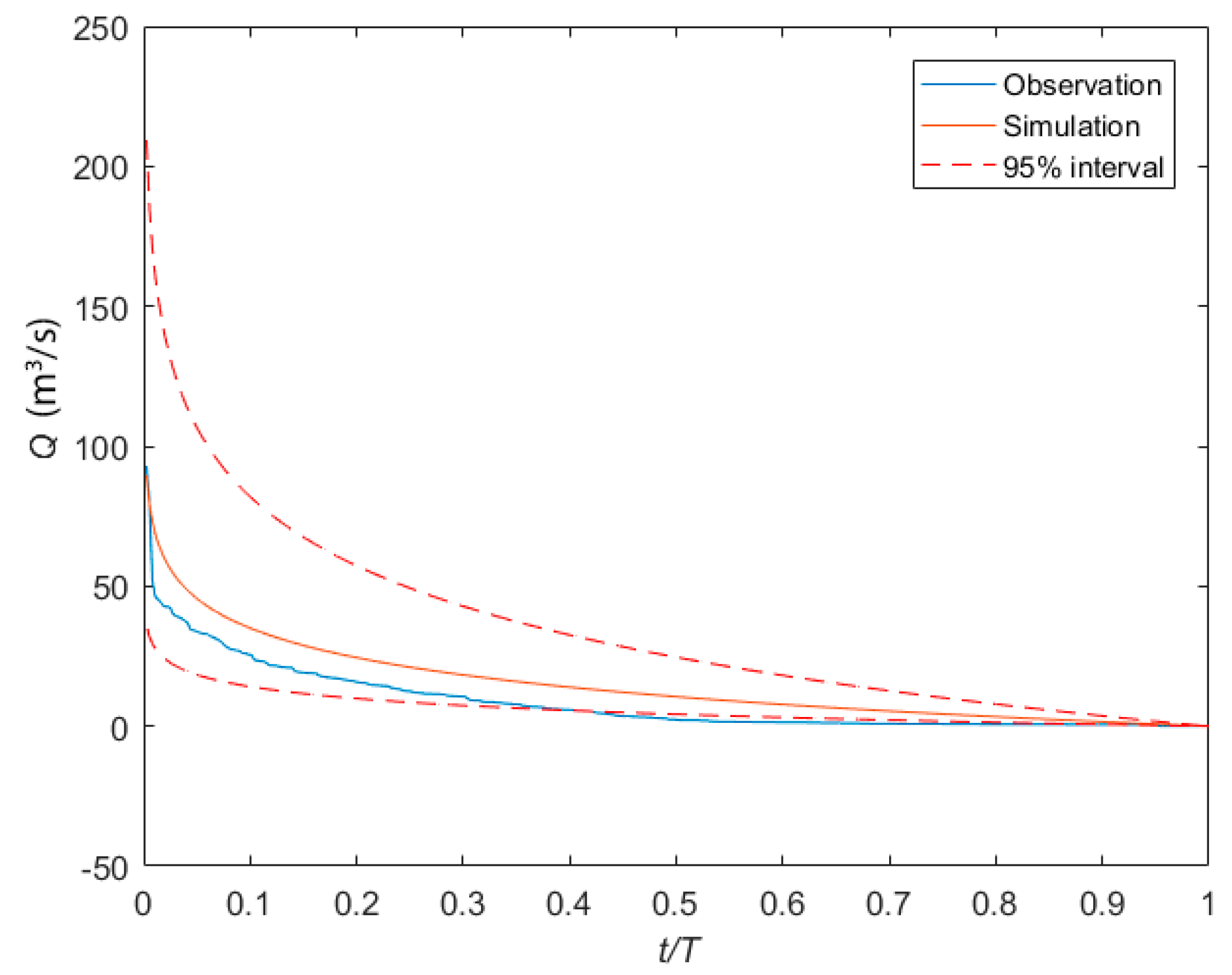 Entropy 19 00654 g010
