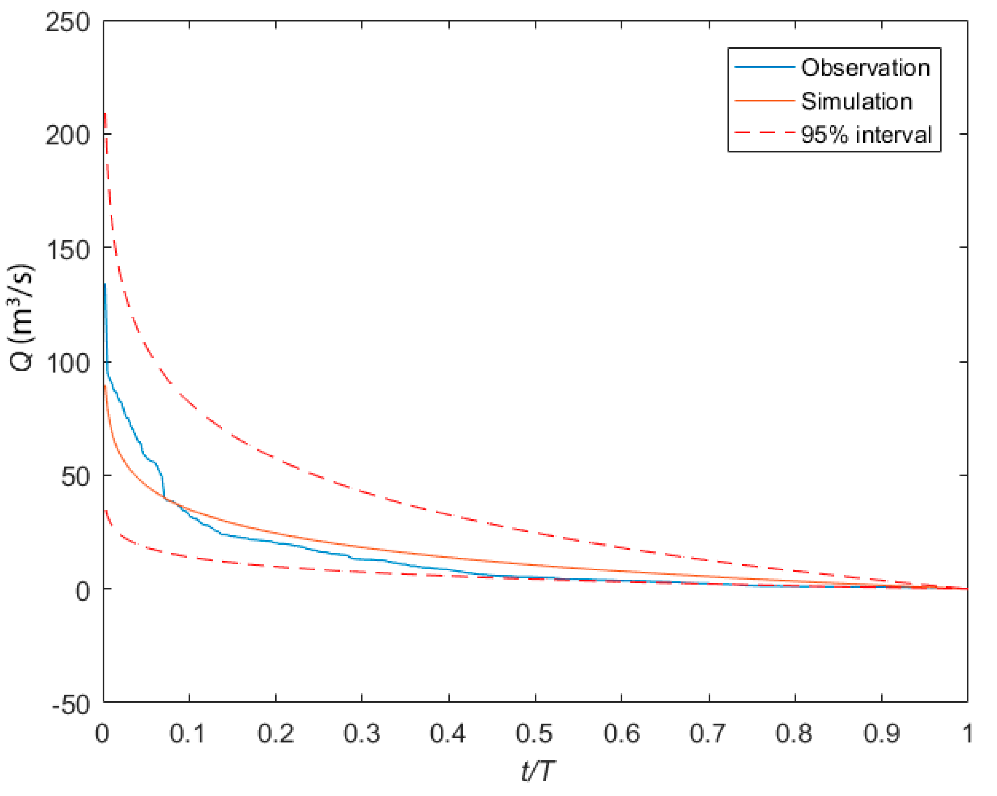 Entropy 19 00654 g011