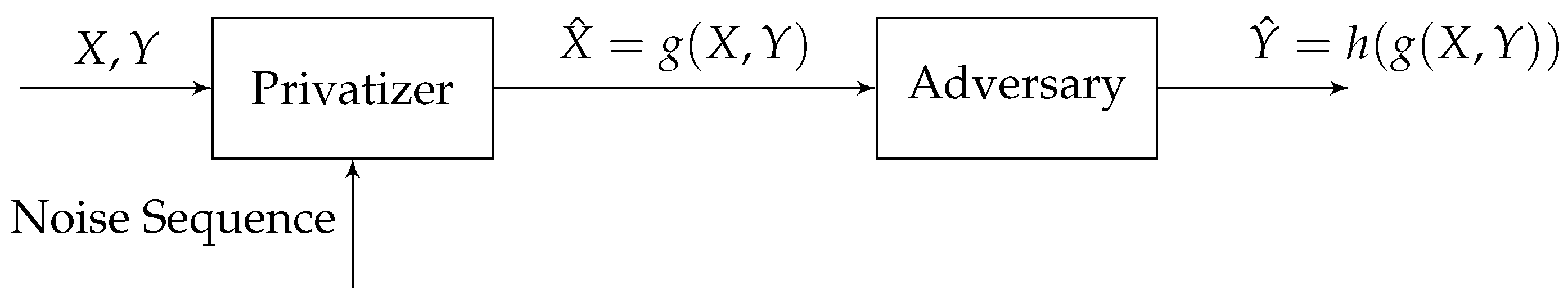 Entropy 19 00656 g002