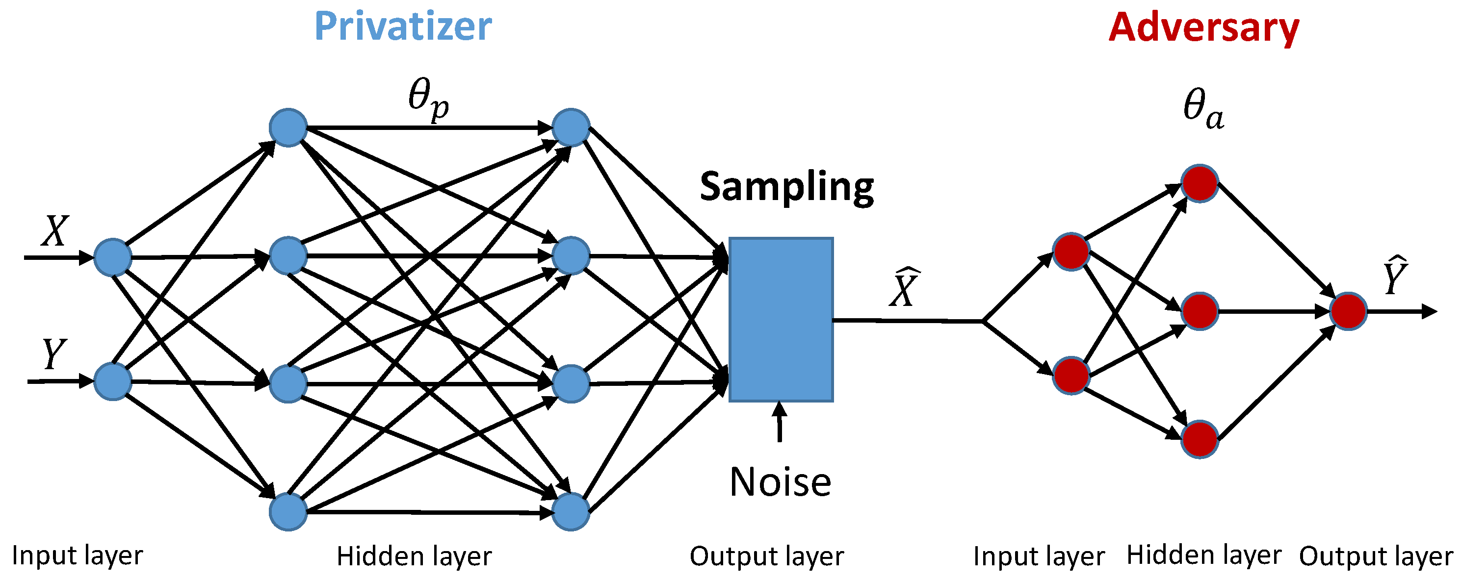 Entropy 19 00656 g003