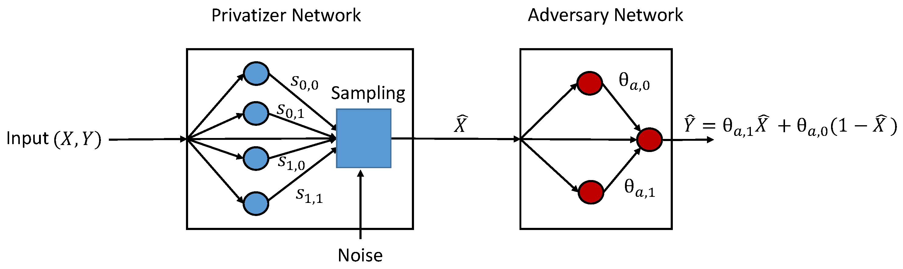 Entropy 19 00656 g004