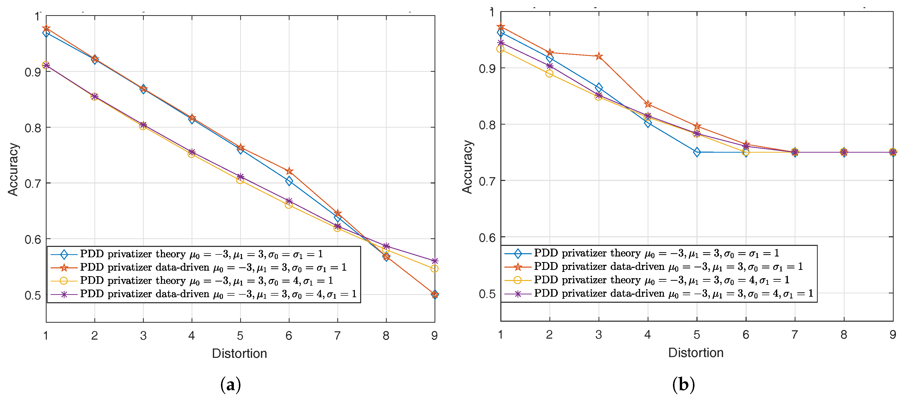 Entropy 19 00656 g007