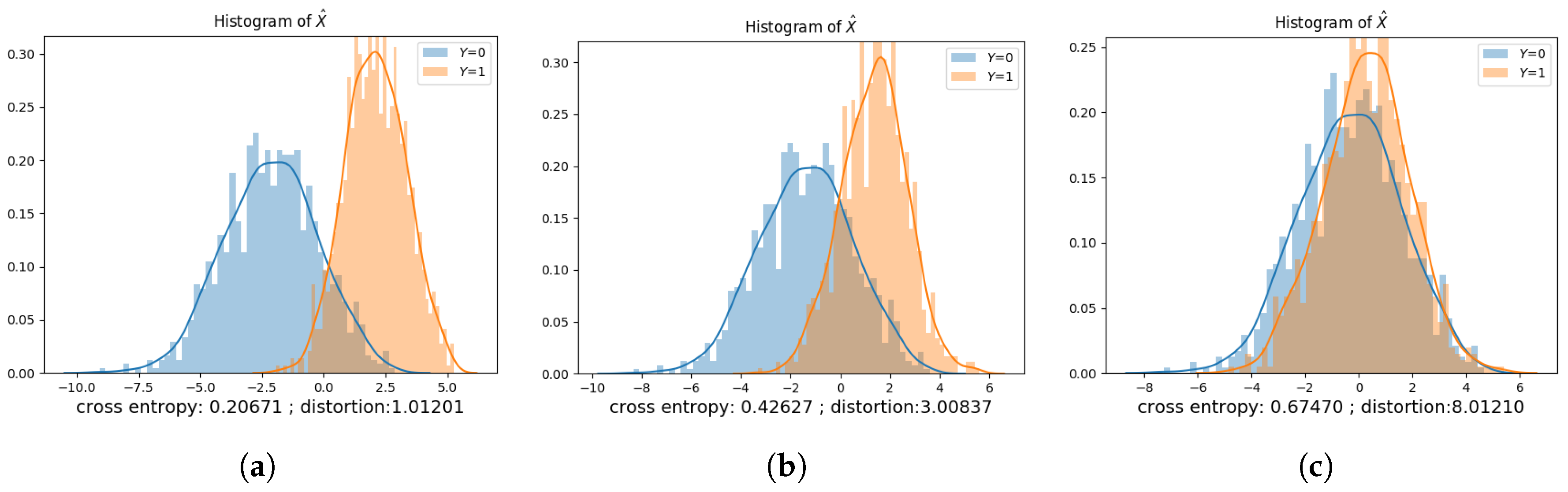 Entropy 19 00656 g012
