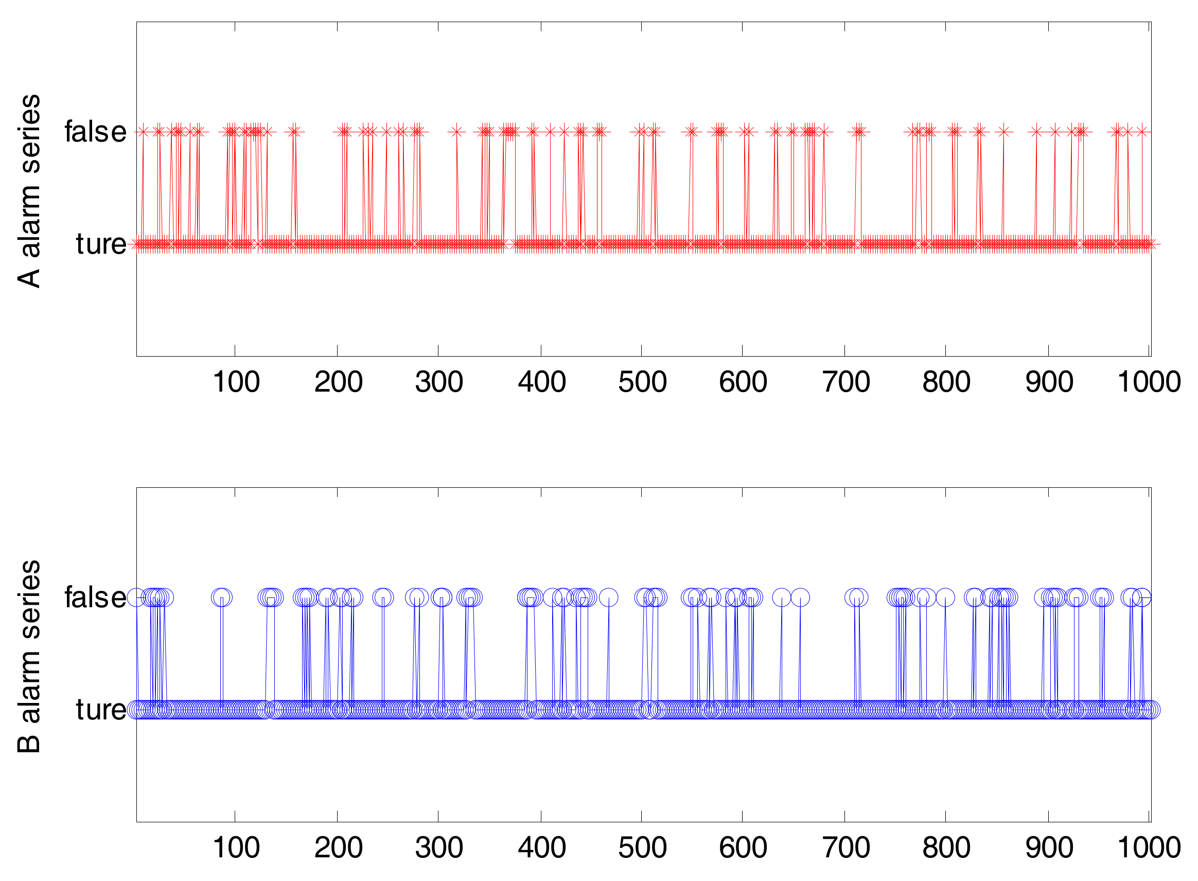 Entropy 19 00663 g002