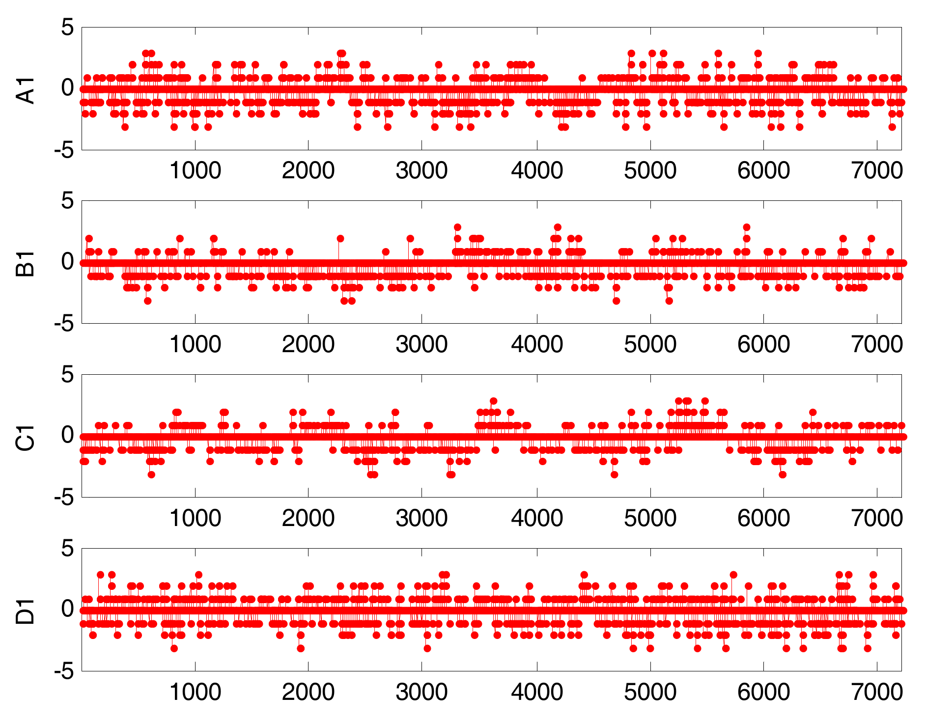 Entropy 19 00663 g015