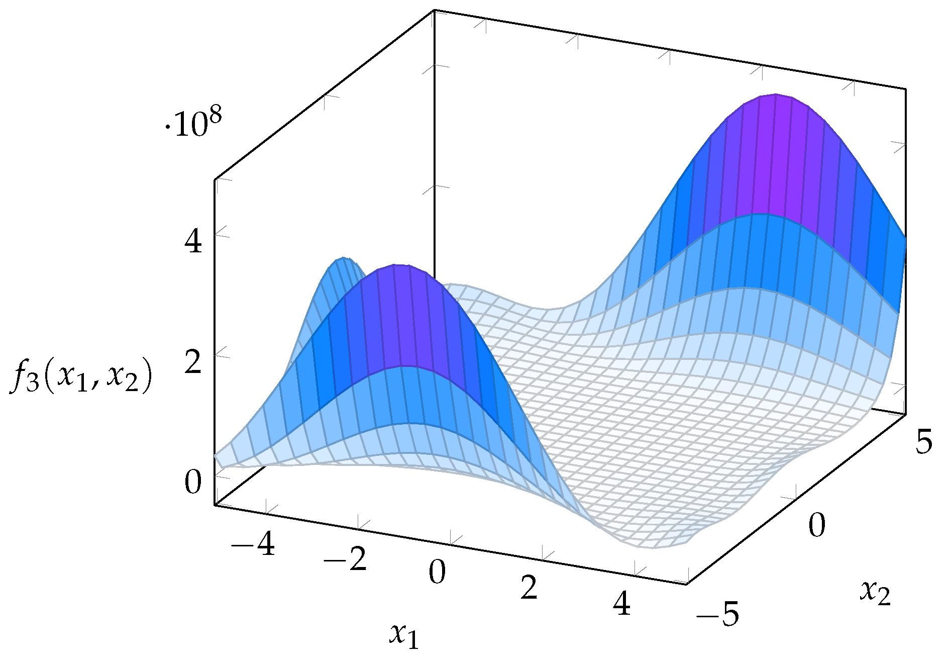 Entropy 19 00665 g006 550