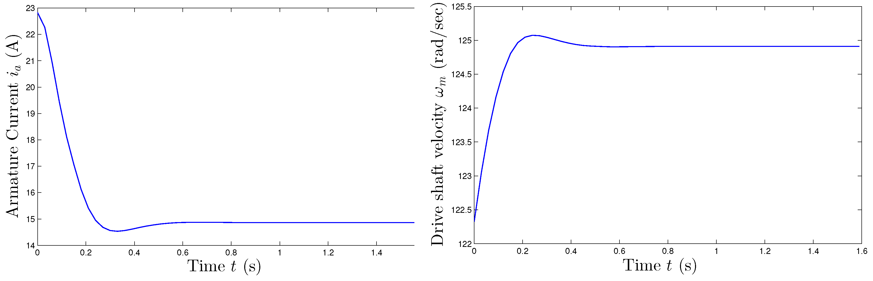 Entropy 19 00665 g013 550