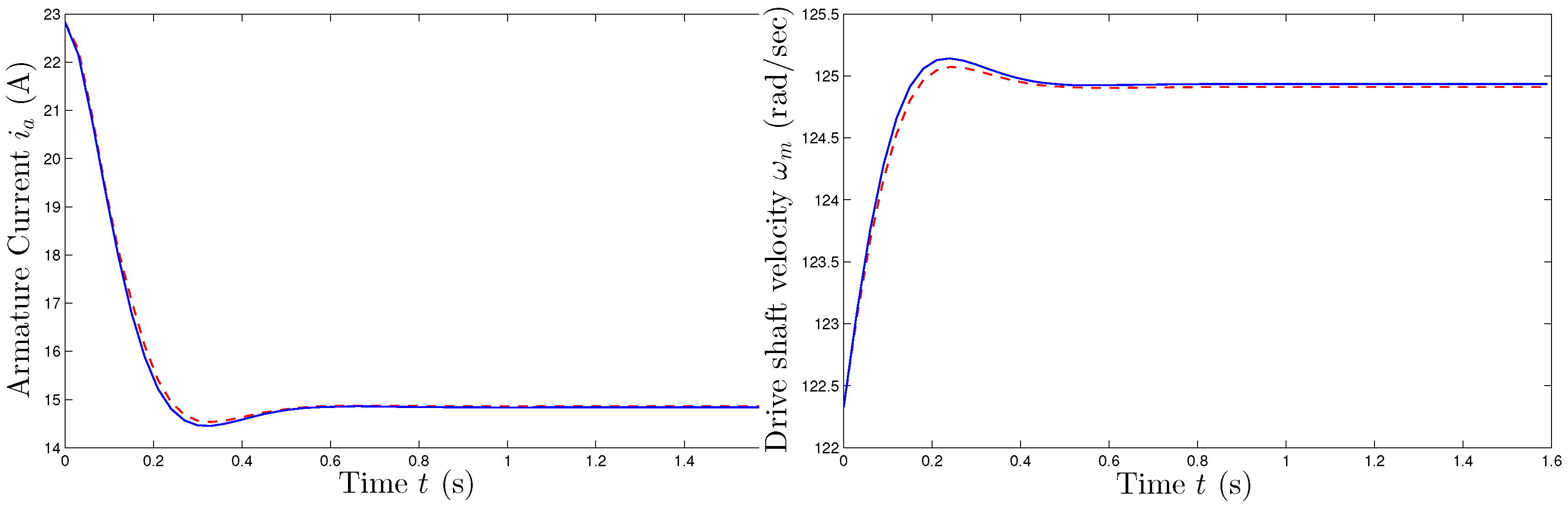 Entropy 19 00665 g014 550