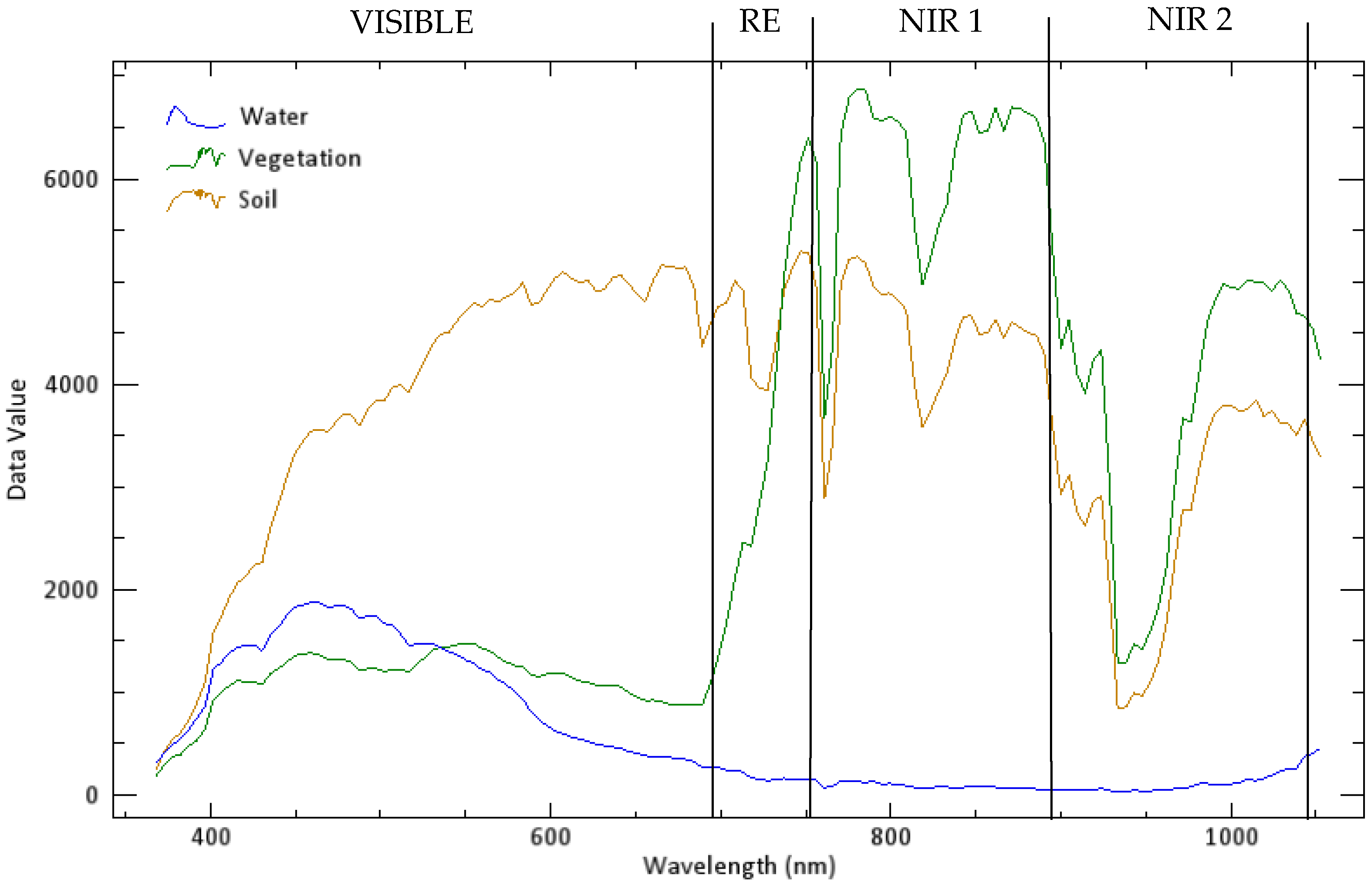 Entropy 19 00666 g002