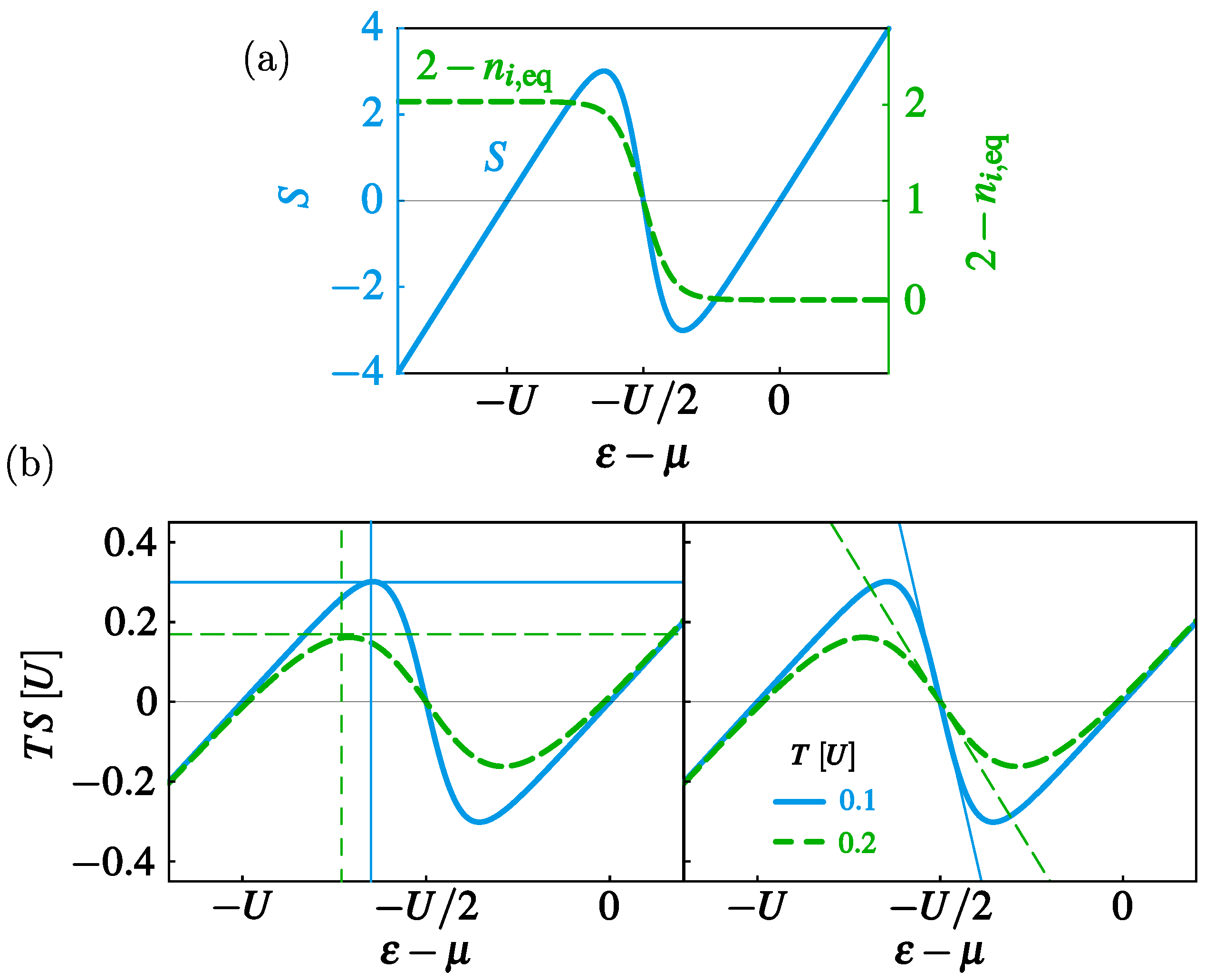 Entropy 19 00668 g003
